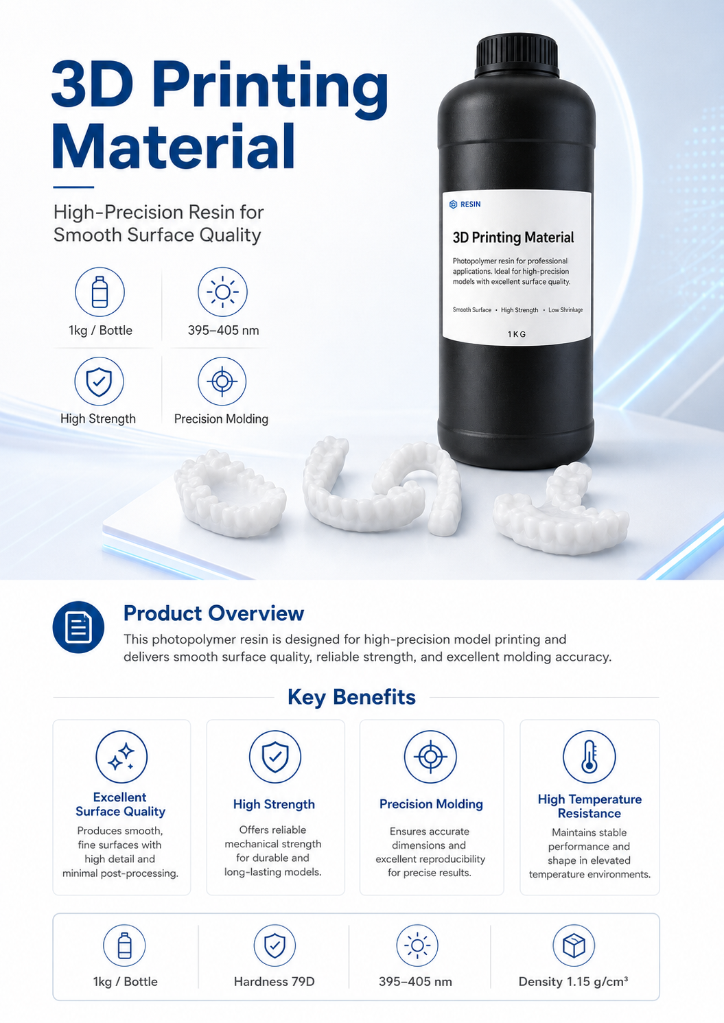 3D Printing Material detail 1