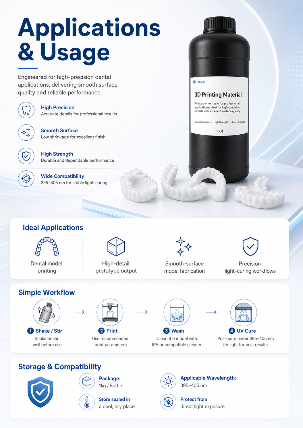 3D Printing Material detail 3