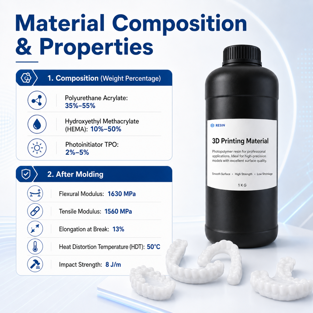 v4