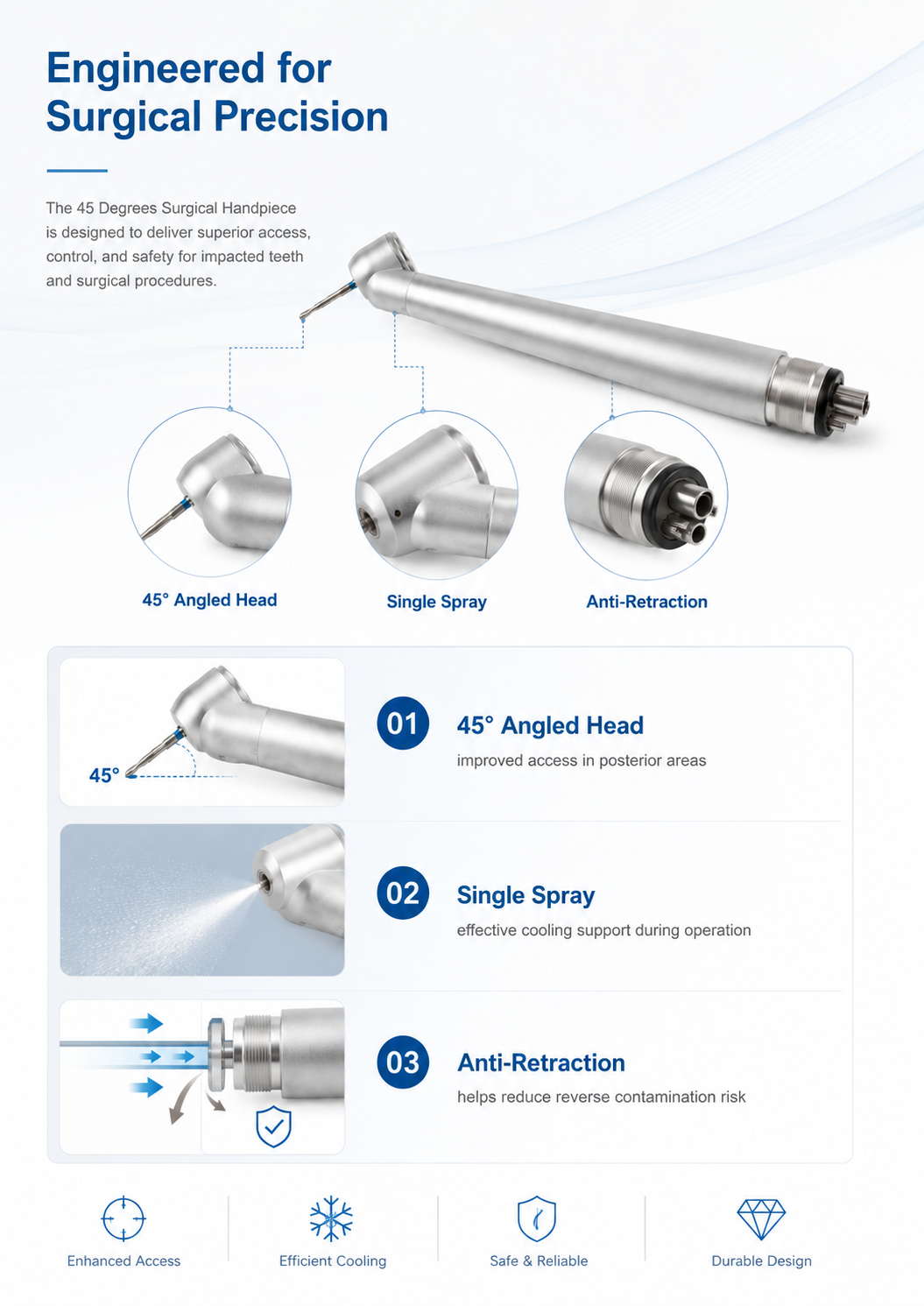 45 Degrees Surgical Handpieces JX-45M M4-B2 CC detail 2
