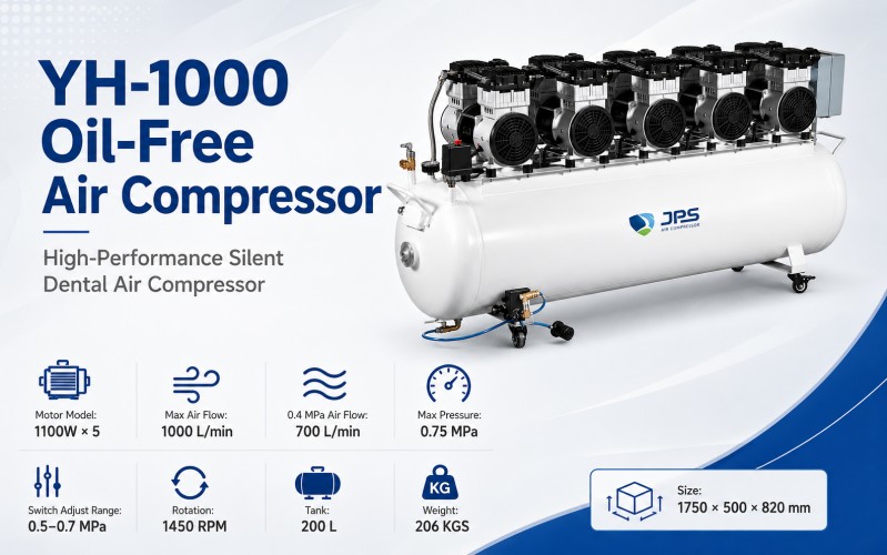 Oil-free Compressor