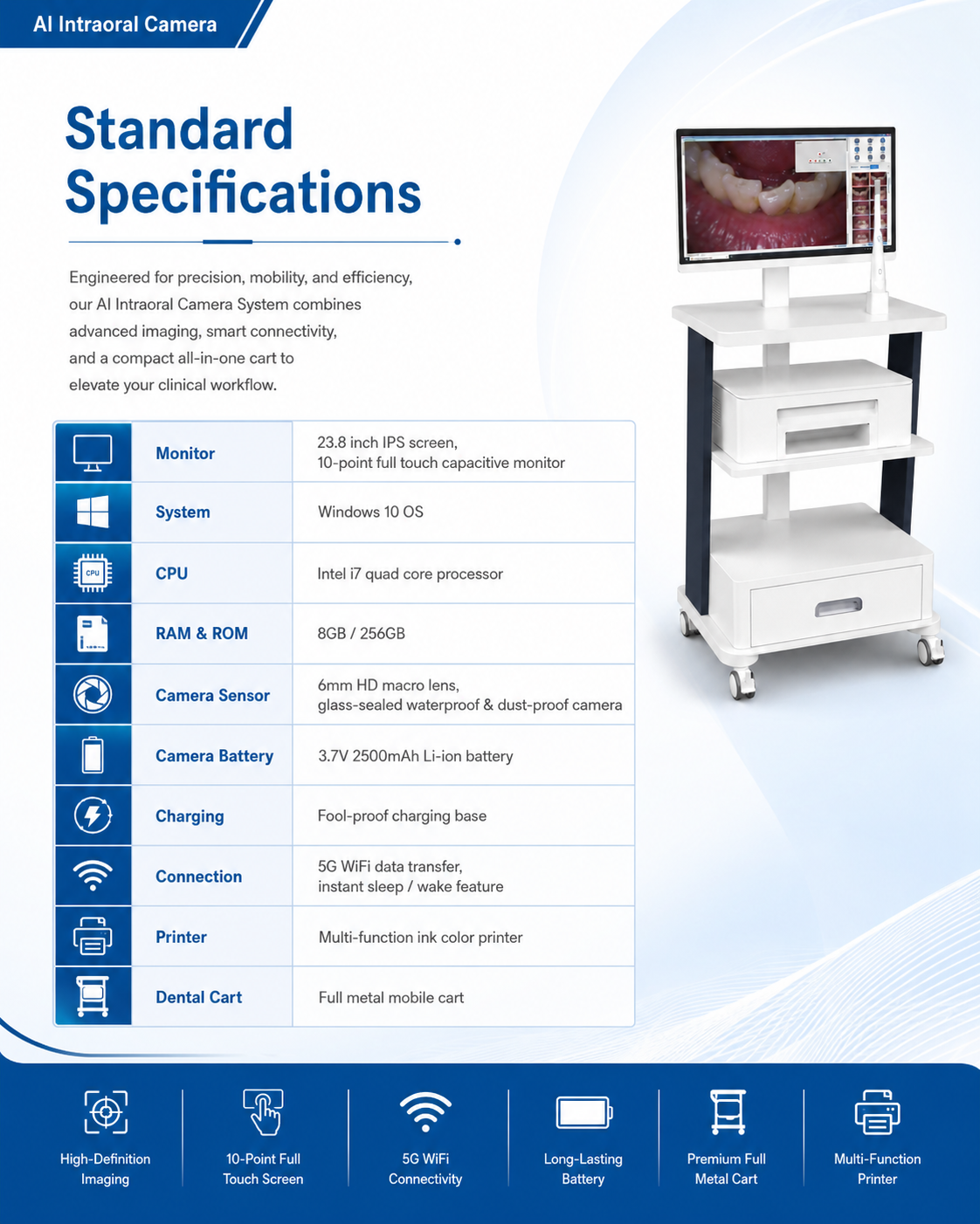 AI Intraoral Camera detail 2