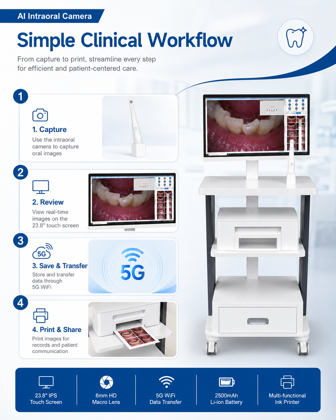 AI Intraoral Camera detail 3