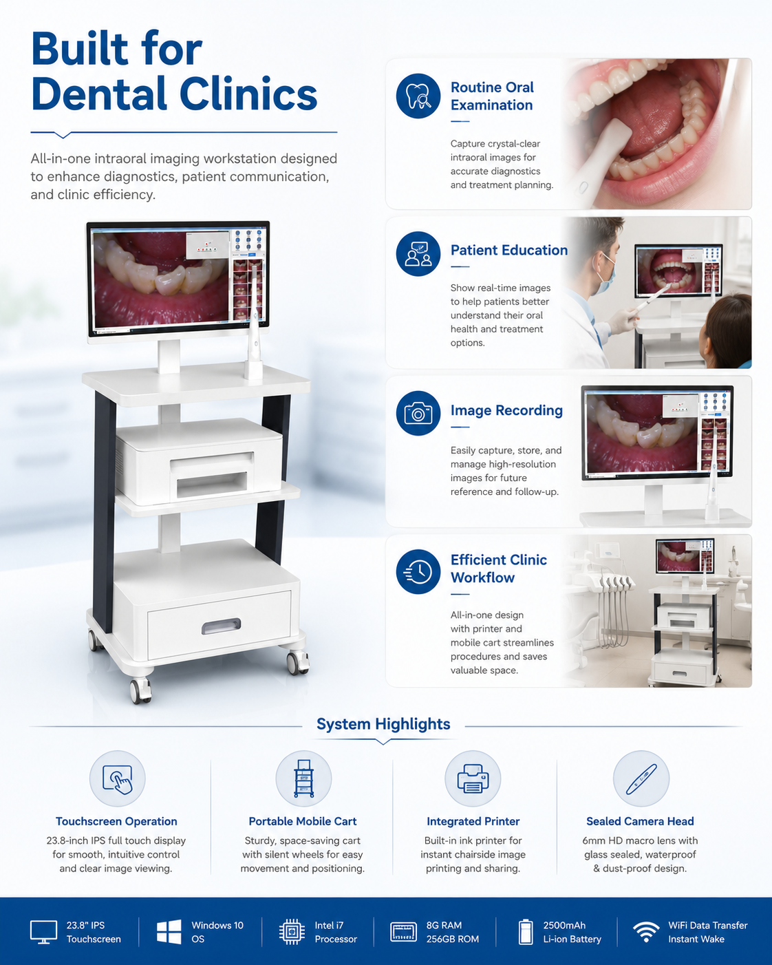 AI Intraoral Camera detail 4