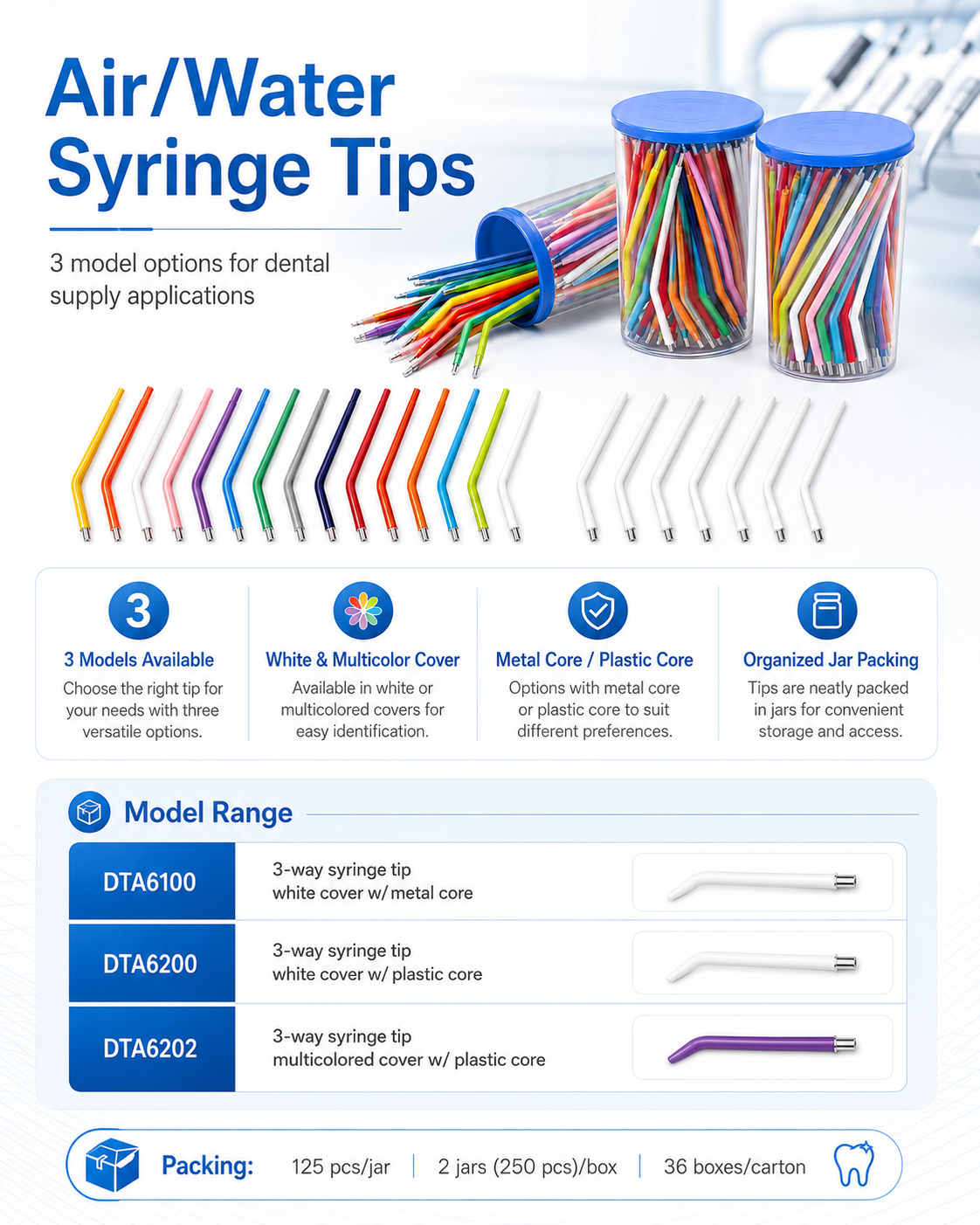 Air-Water Syringe Tip detail 1