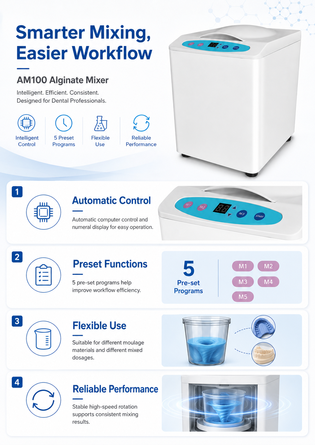 AM100 Alginate Mixer detail 2