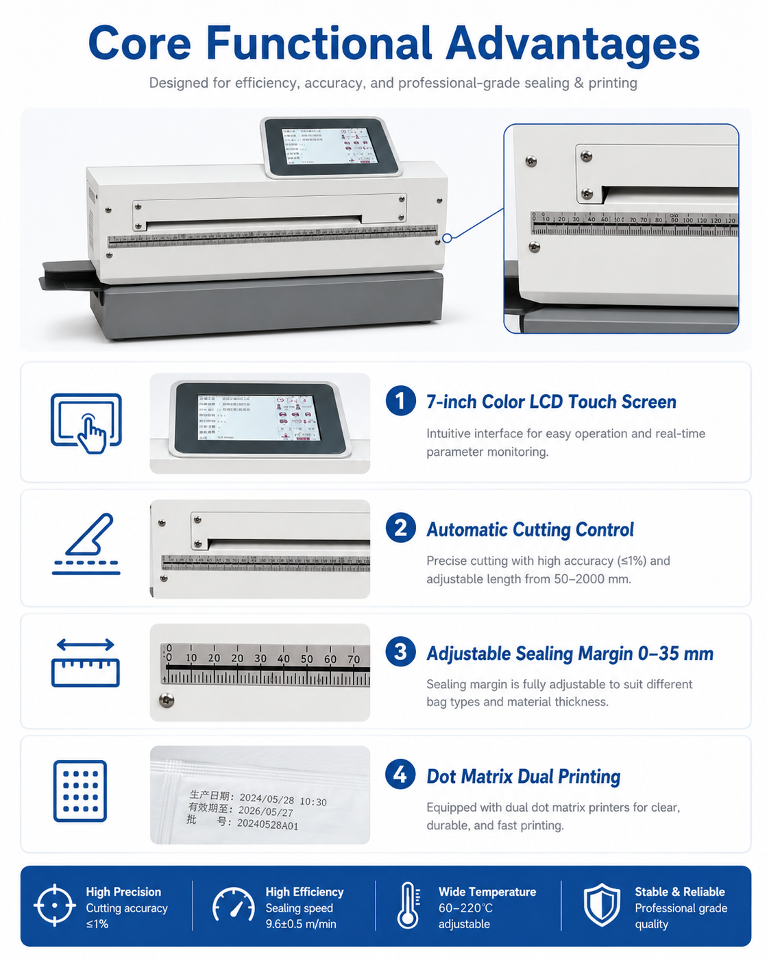 Automatic Cutting Double-Line Printing Sealing Machine detail 2