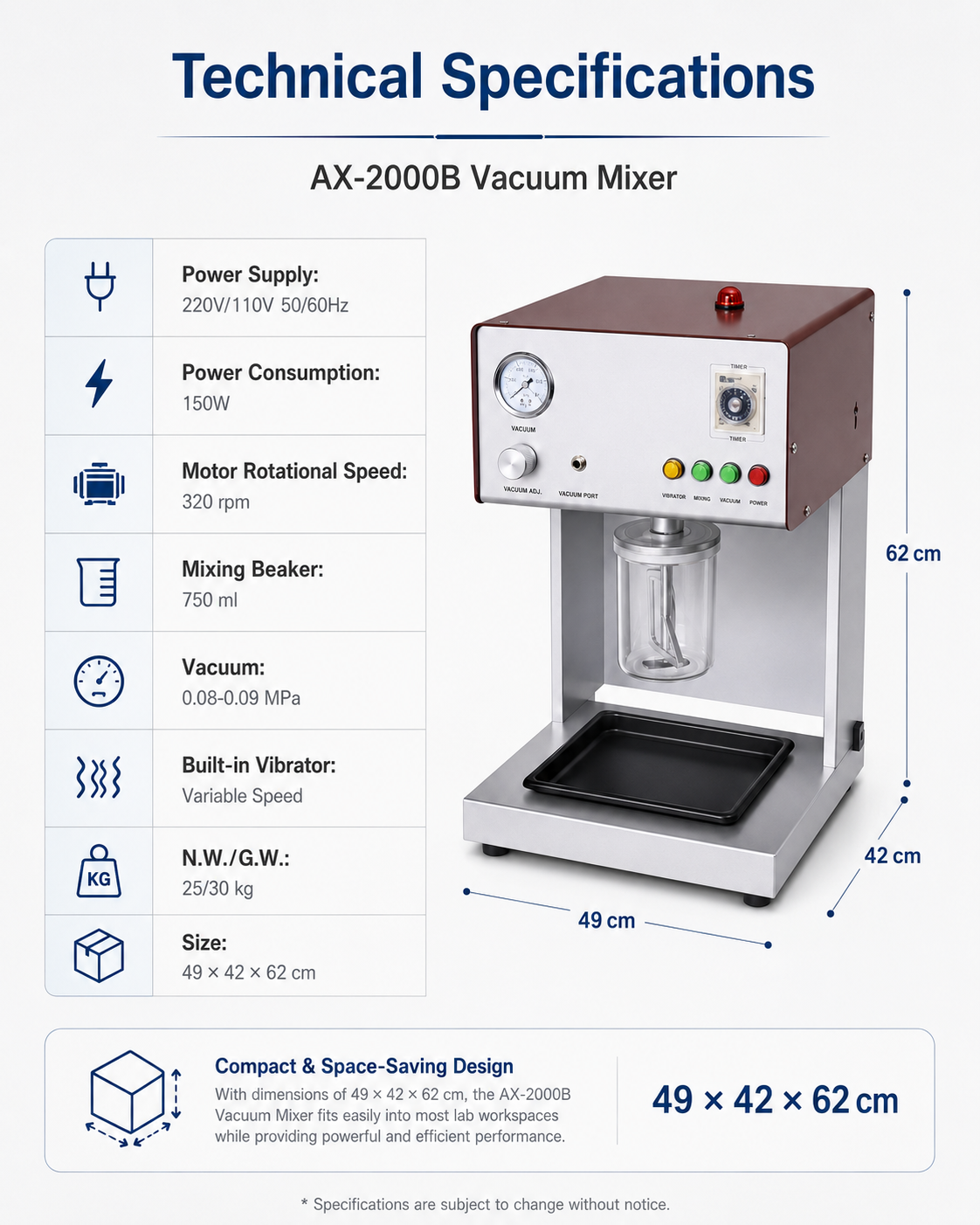 AX-2000B Vacuum Mixer detail 3
