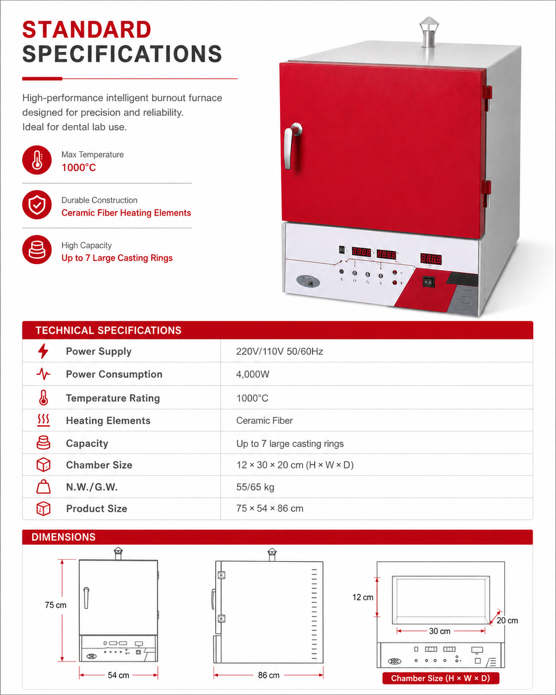 AX-4-10B Intelligent Burnout Furnace detail 2