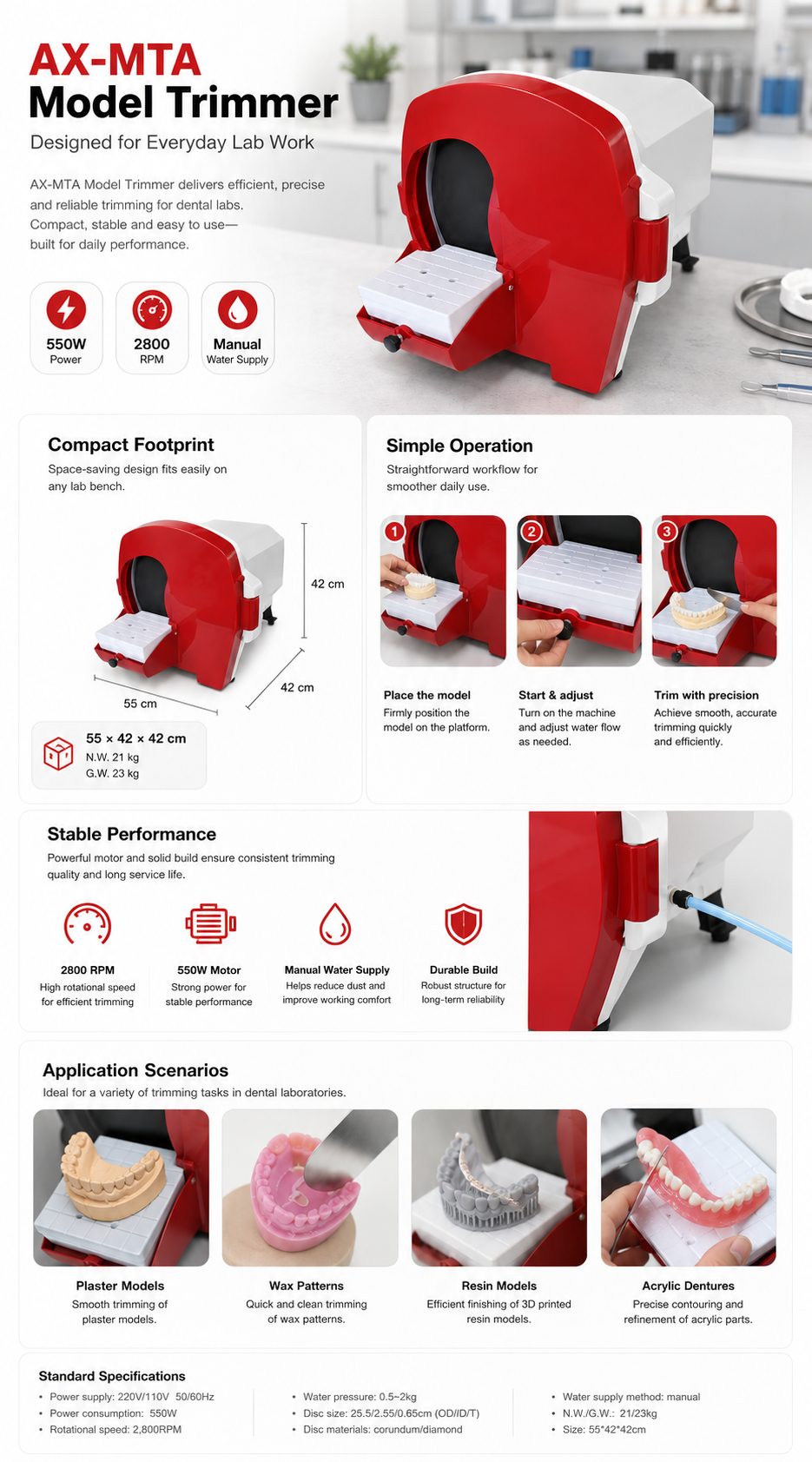 AX-MTA Model Trimmer detail 3