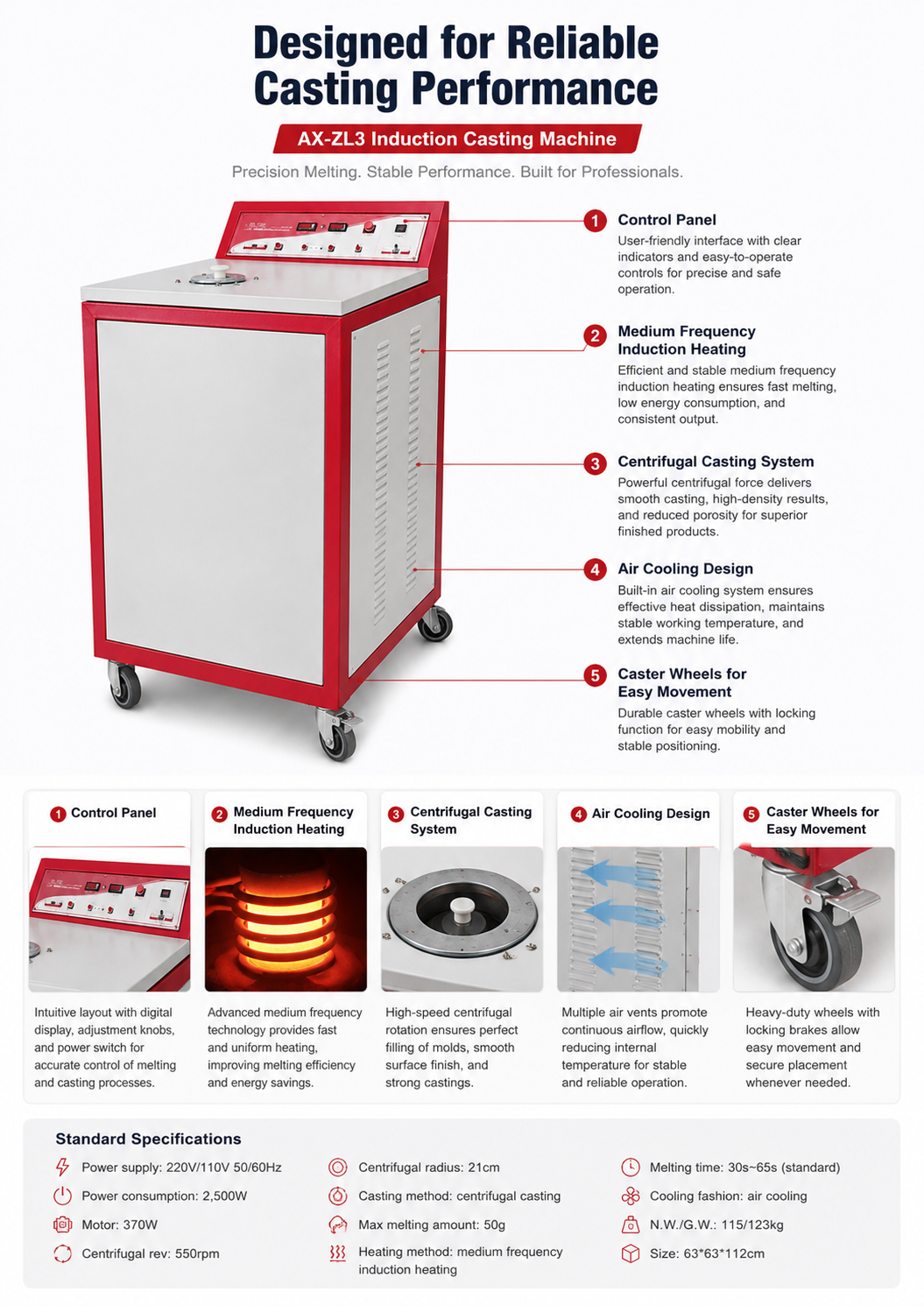 AX-ZL3 Induction Casting Machine detail 2