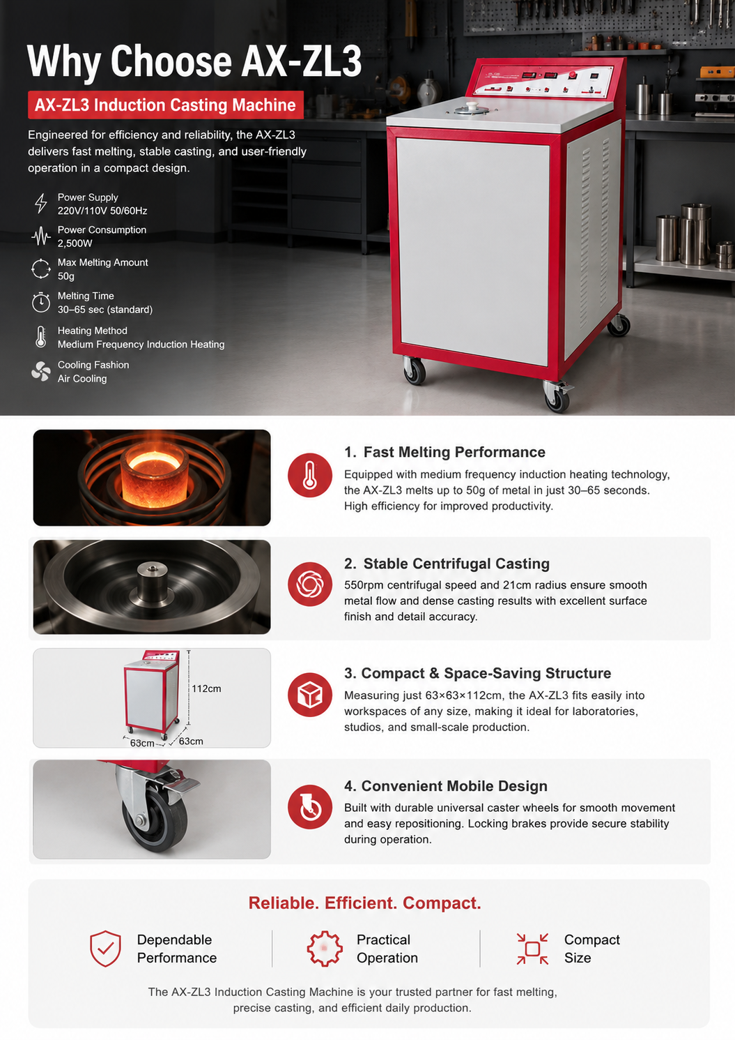 AX-ZL3 Induction Casting Machine detail 4