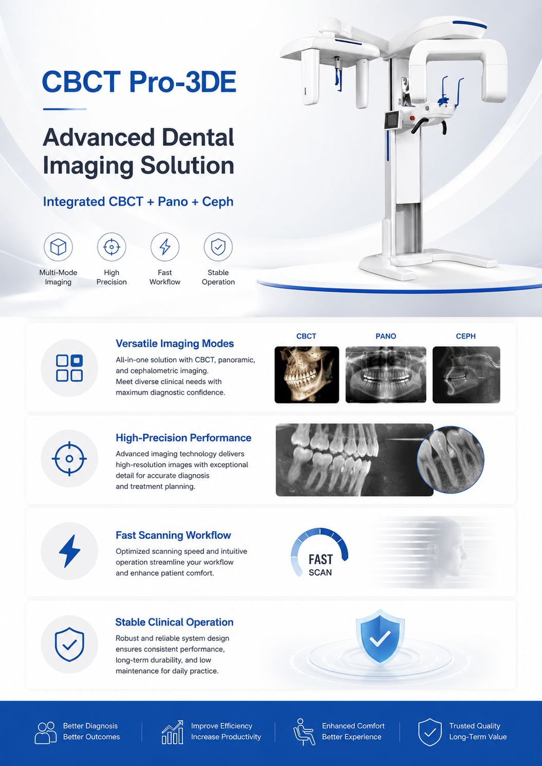 CBCT Pro-3DE detail 1