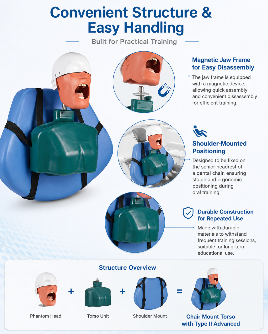 Chair Mount Torso with Type II Advanced detail 3