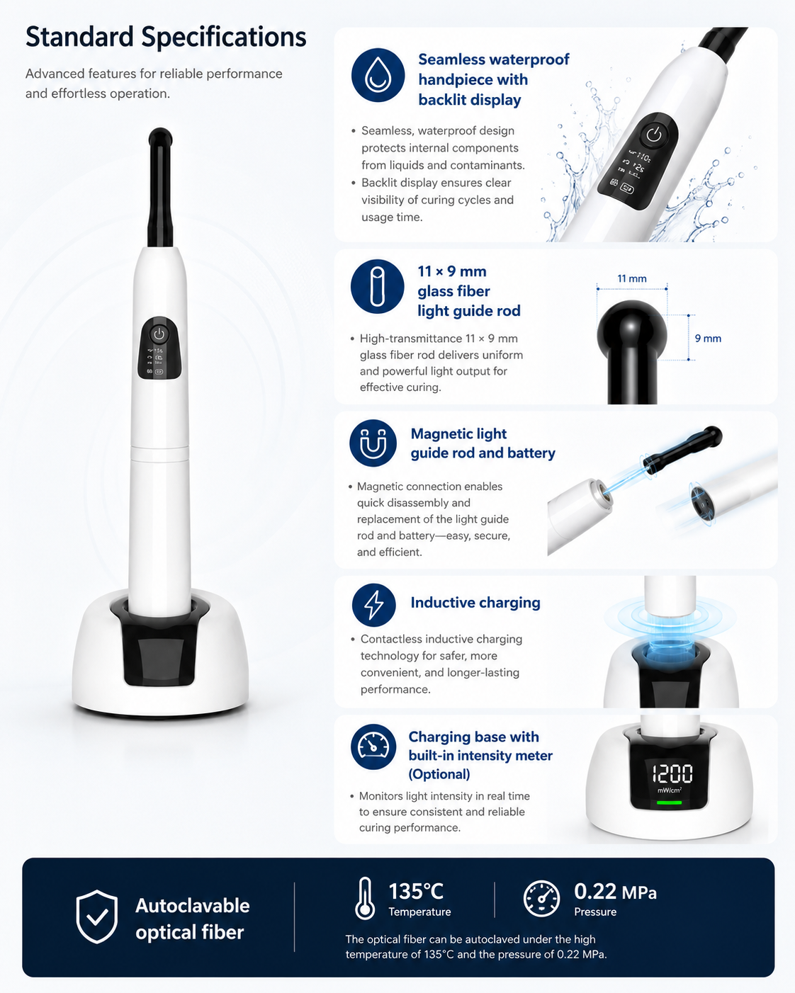Curing Light X4 Max detail 2