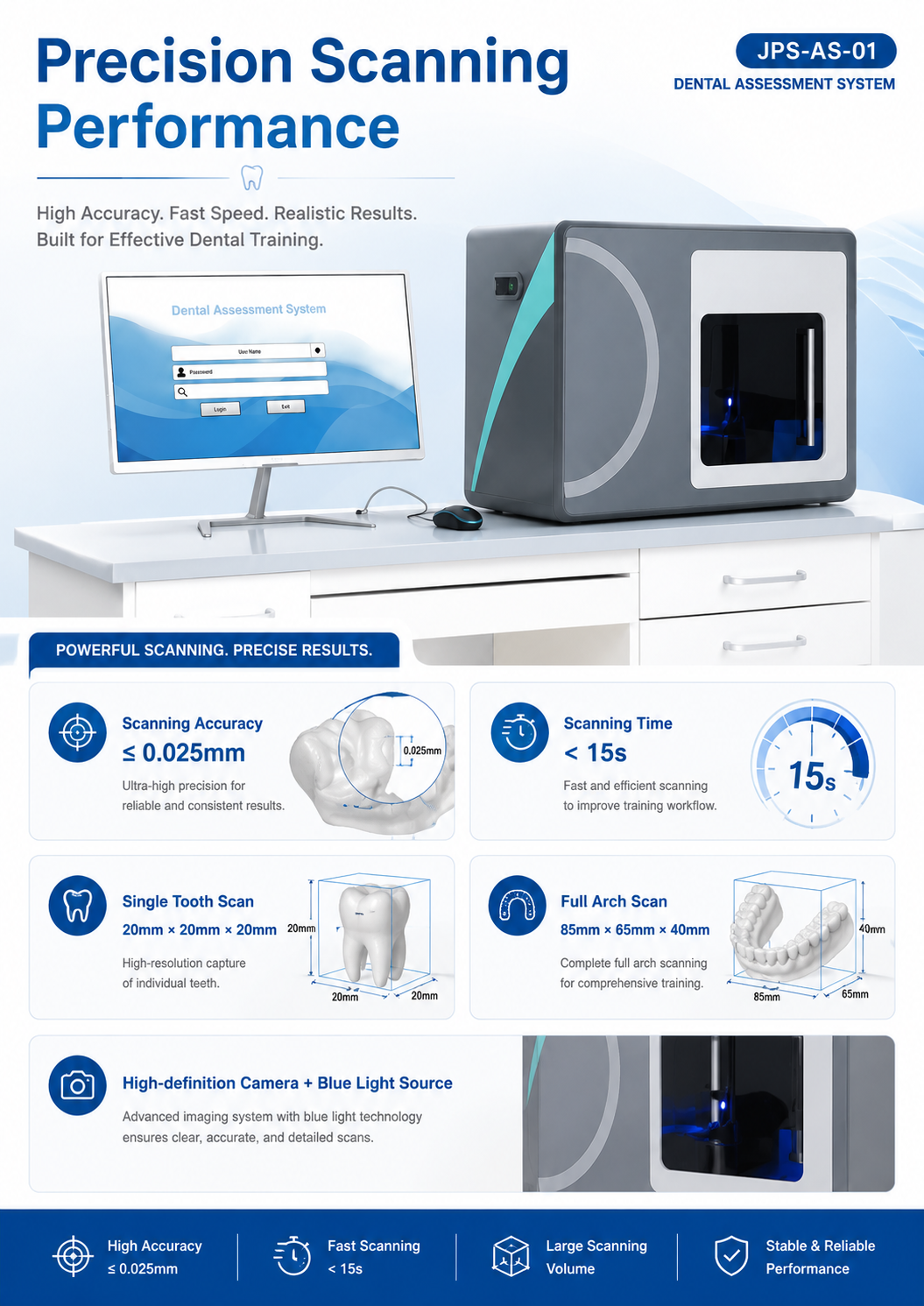 Dental Assessment System JPS-AS-01 detail 2