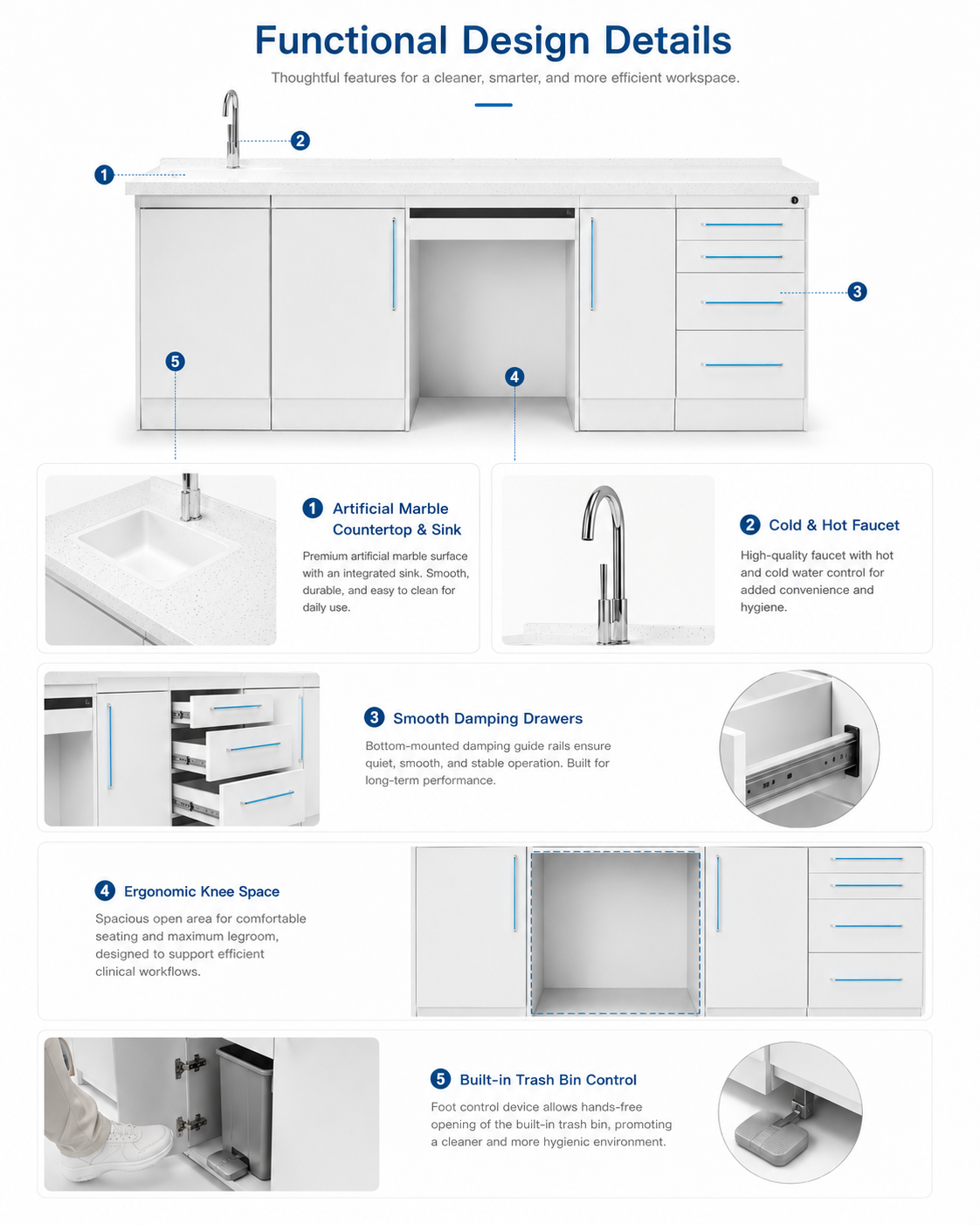 Dental Cabinet DC5 detail 3