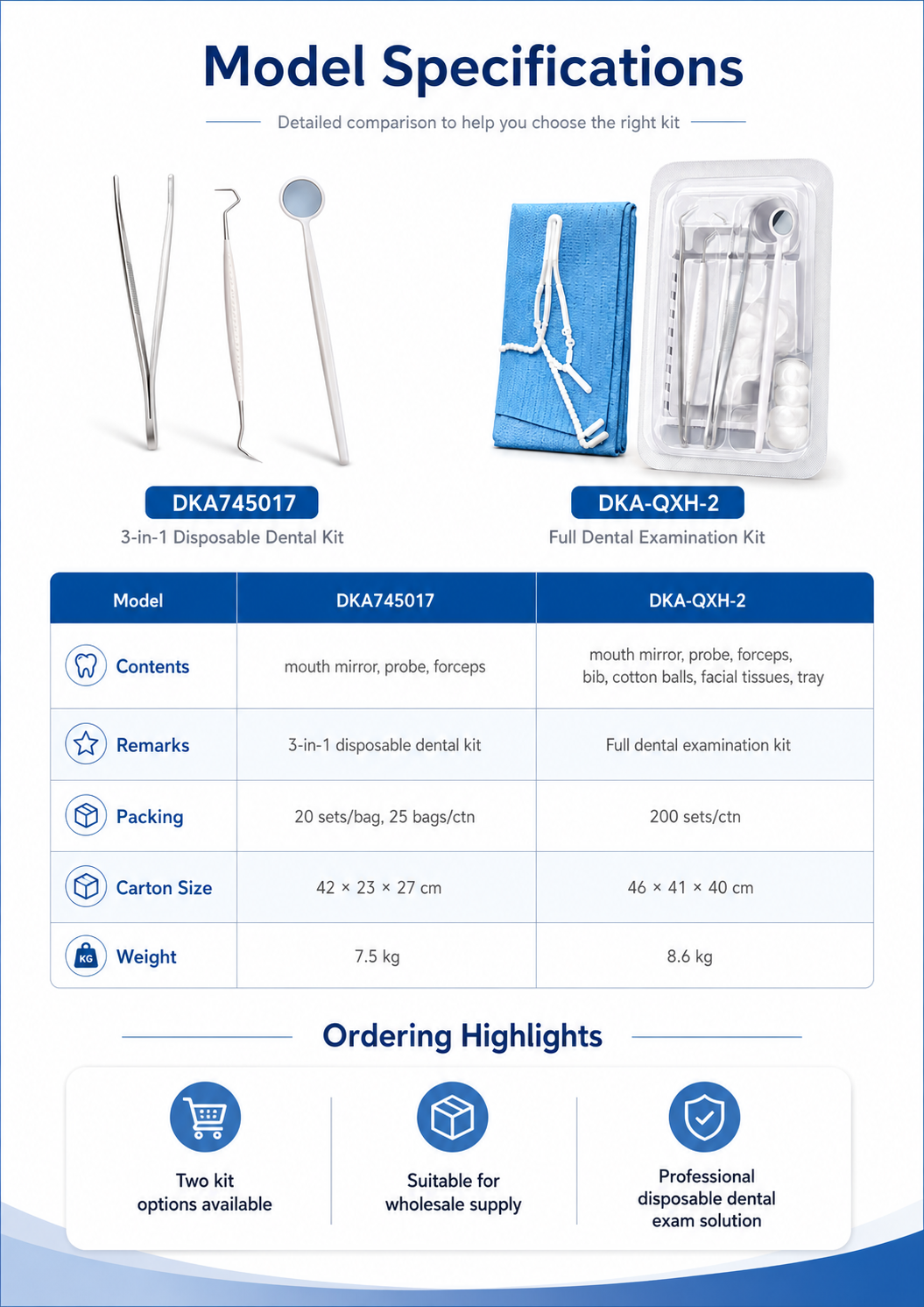 Dental Kit detail 3