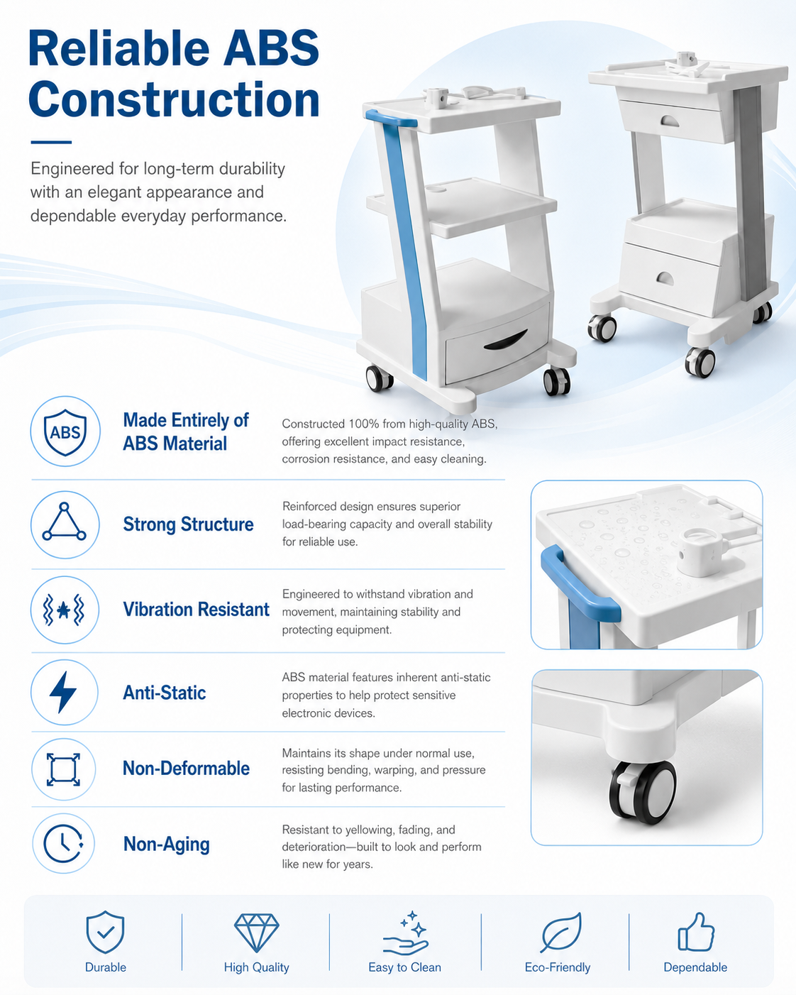 Equipment Cart Series 1 detail 2