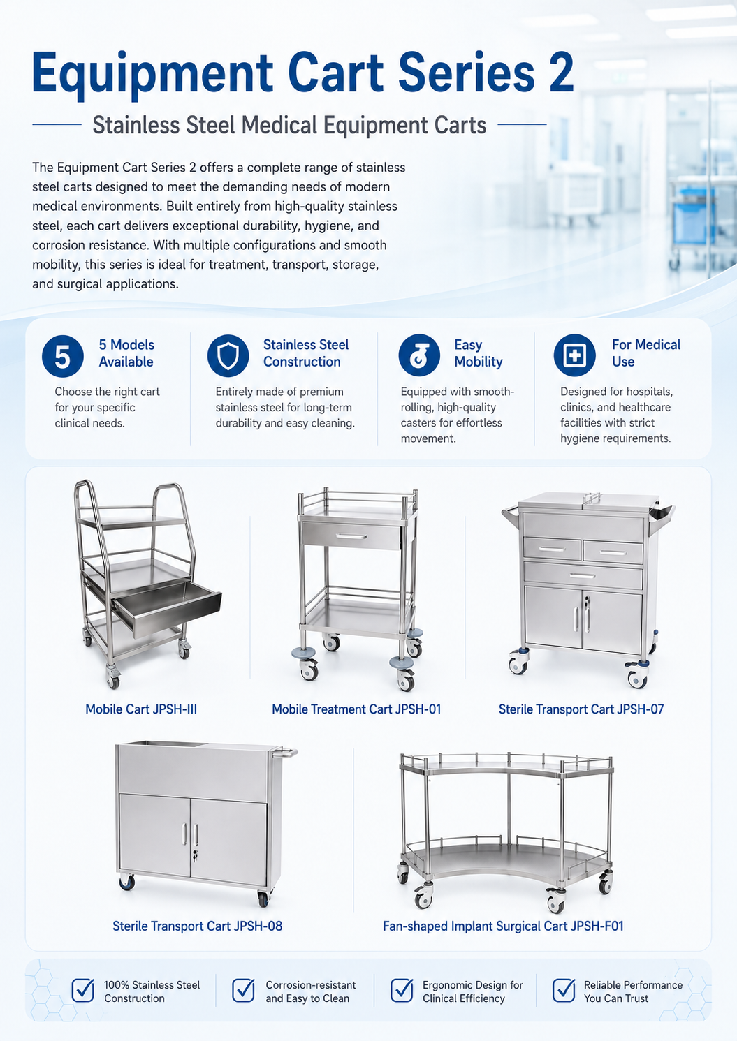 Equipment Cart Series 2 detail 1