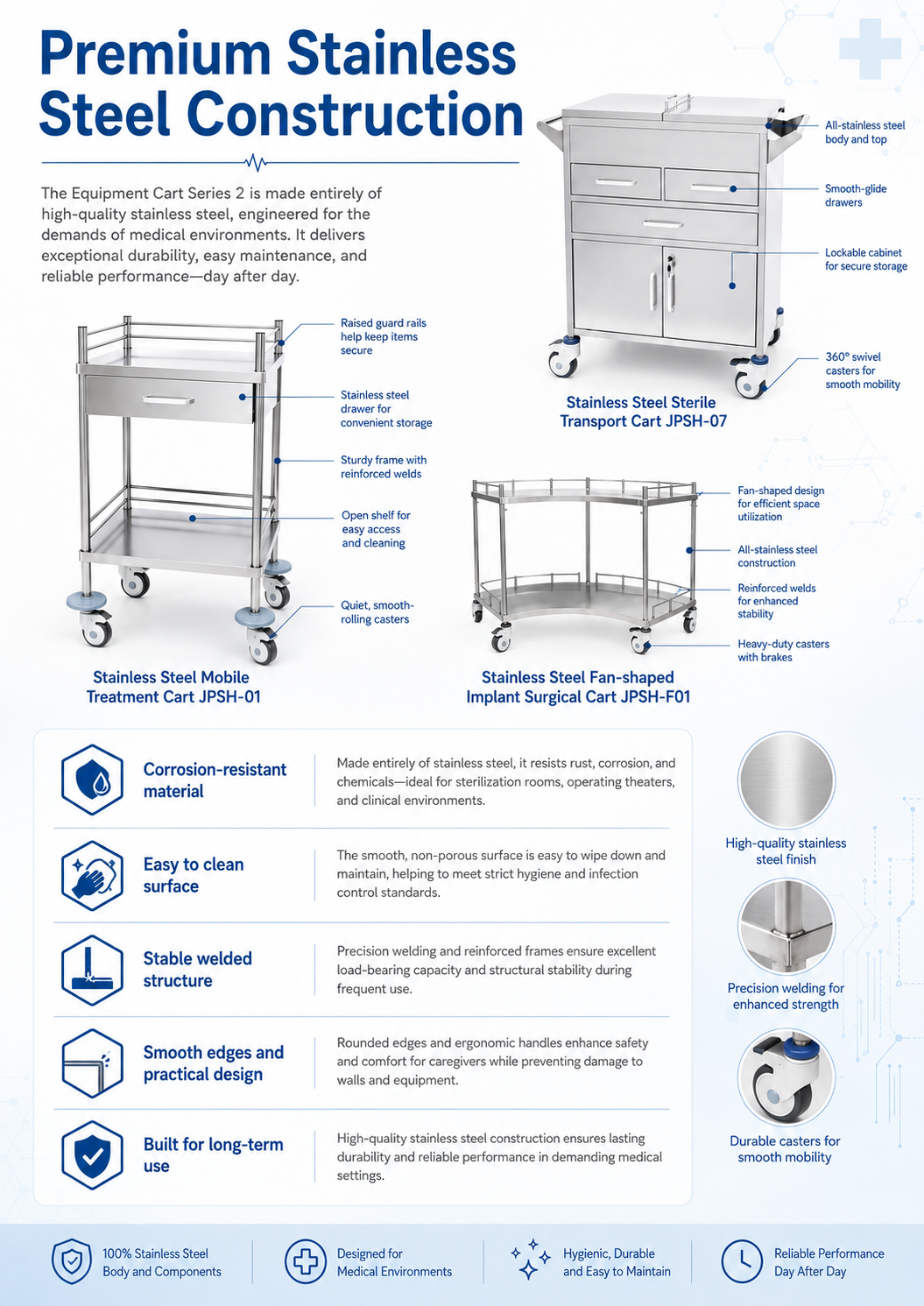 Equipment Cart Series 2 detail 2