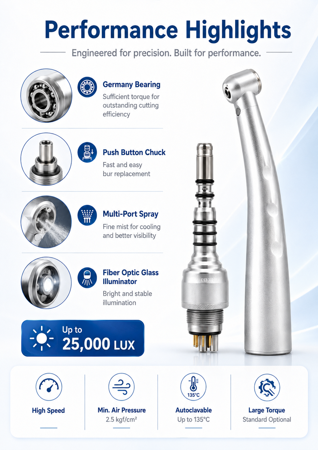 F.O High Speed Handpiece with Kavo Quick Coupling JX-T3FQ KV detail 2