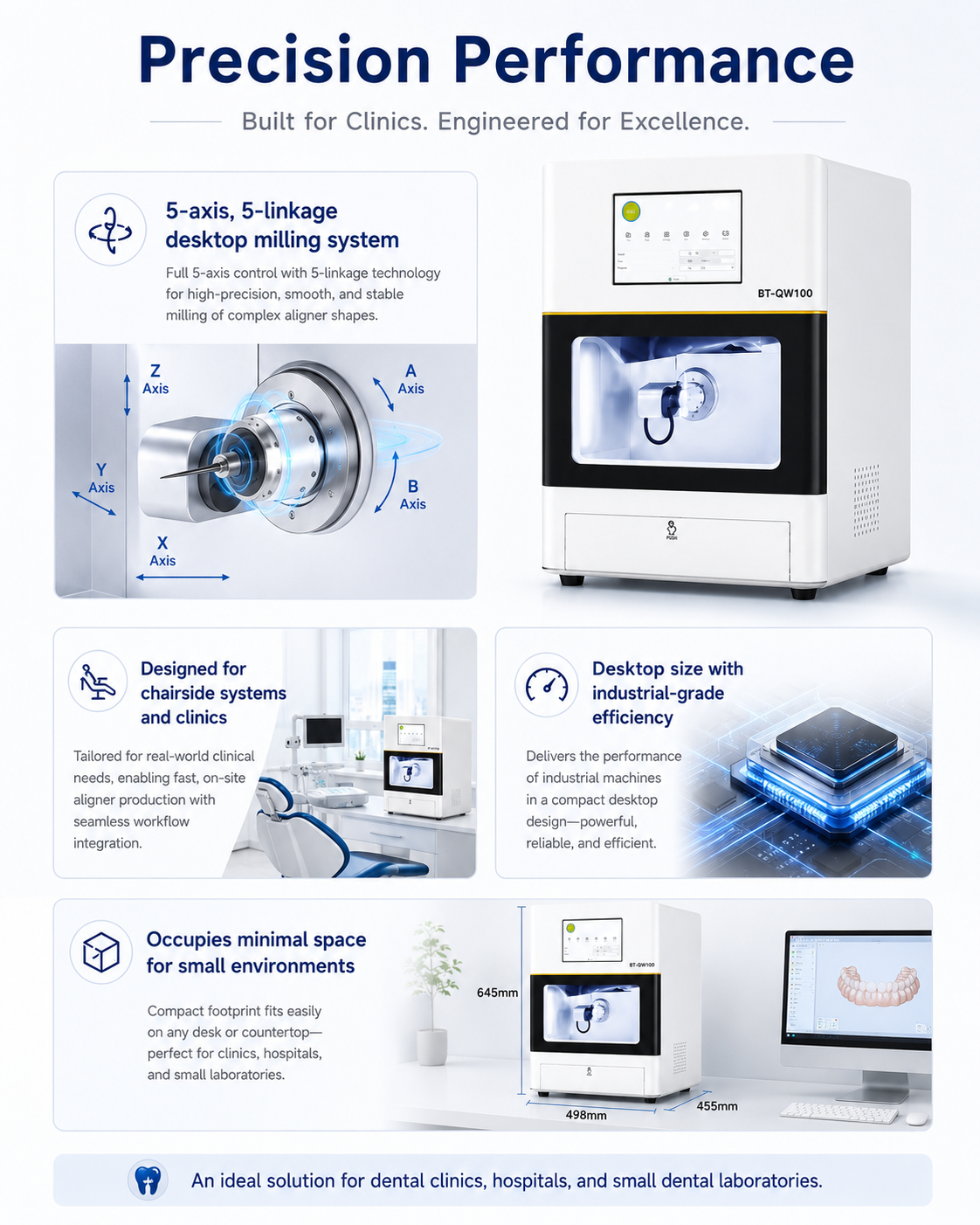 Fully Automatic Five-Axis Milling Machine detail 2