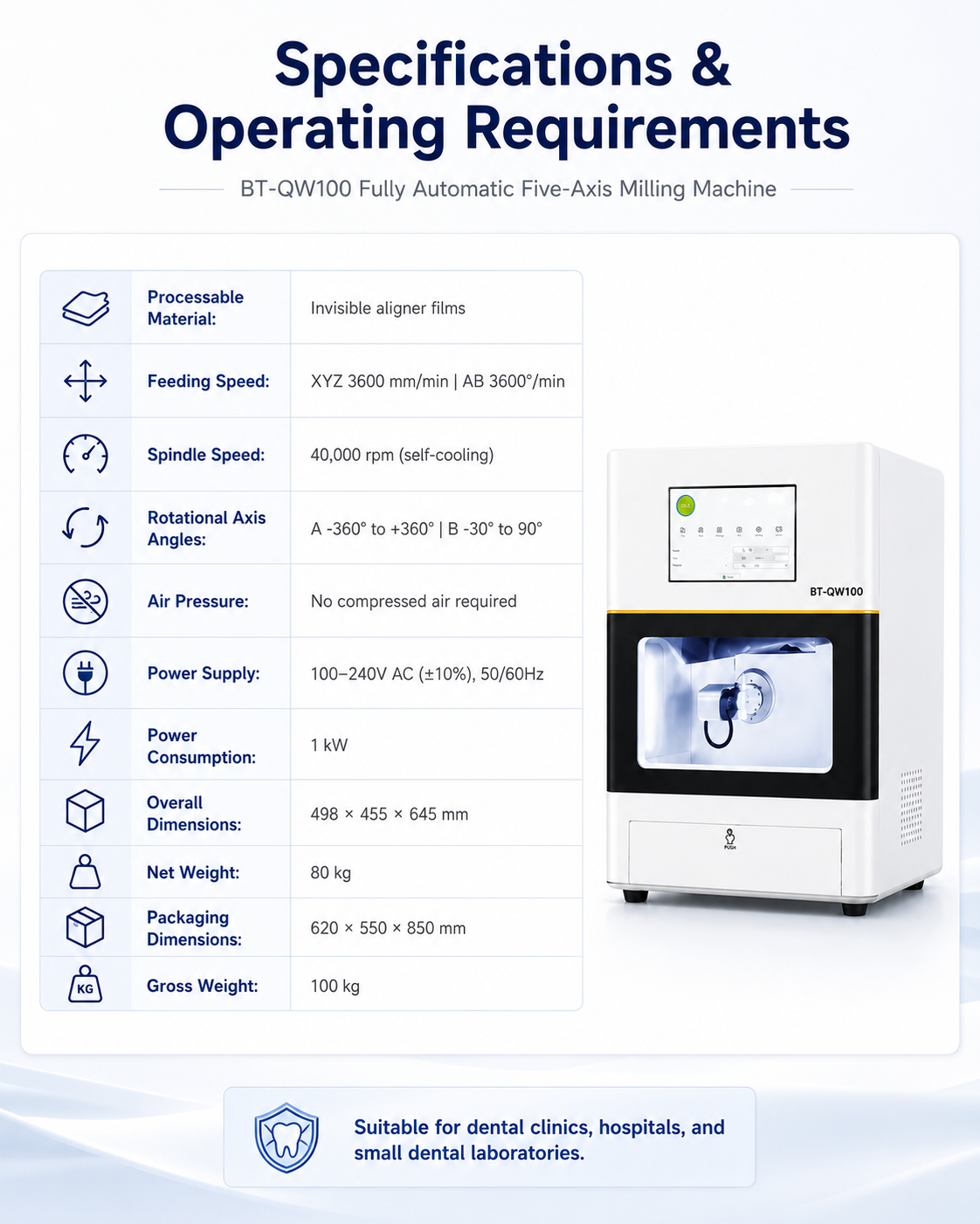 Fully Automatic Five-Axis Milling Machine detail 4