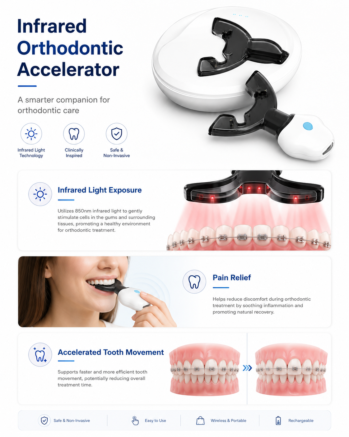 Infrared Orthodontic Accelerator detail 1