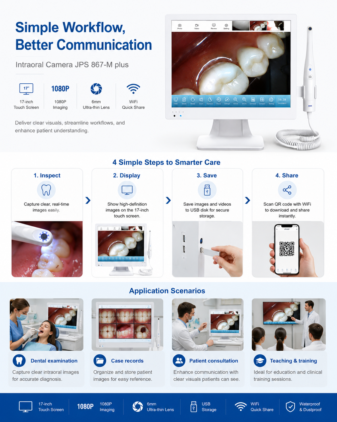Intraoral Camera JPS 867-M plus detail 3
