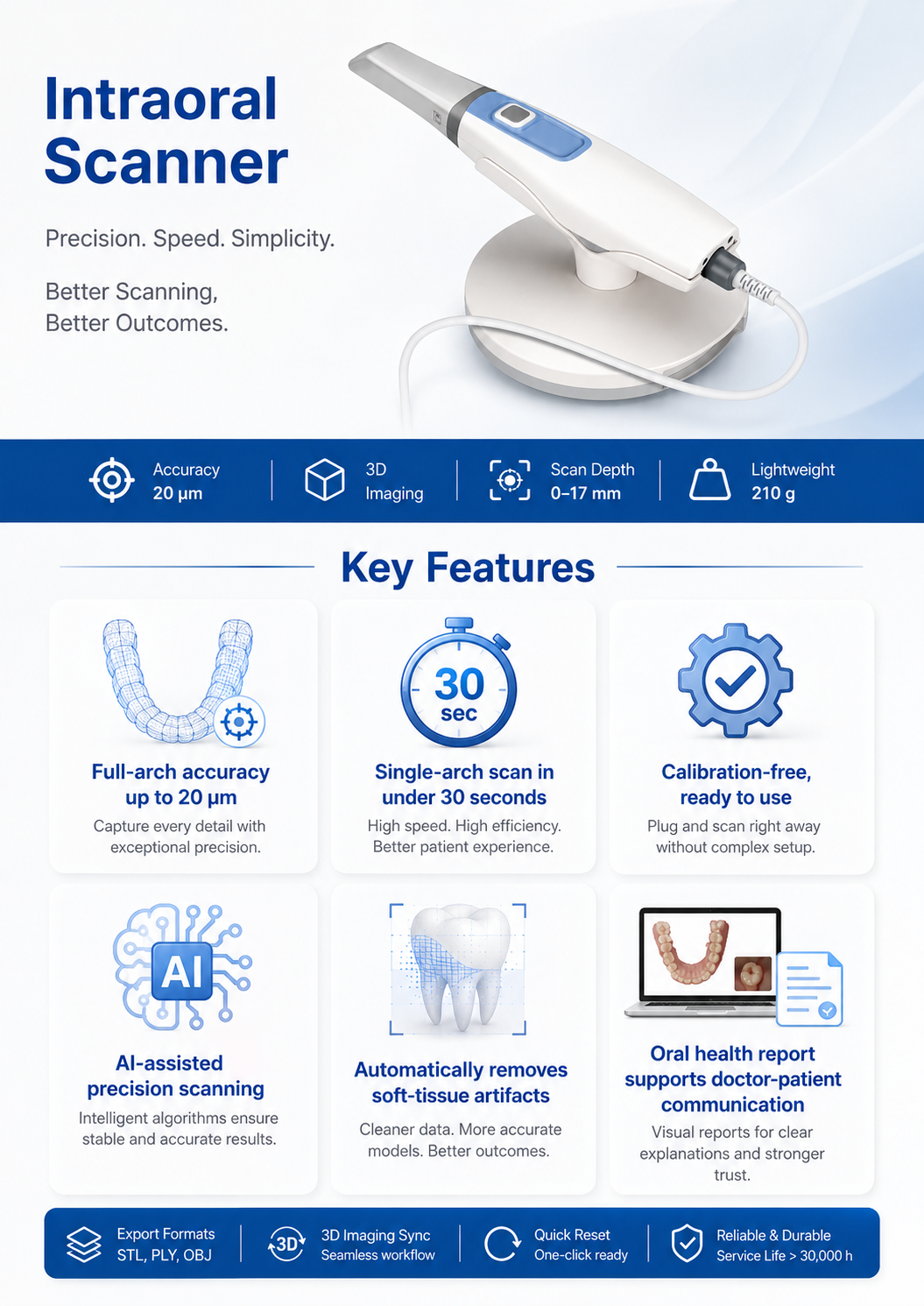 Intraoral Scanner detail 3