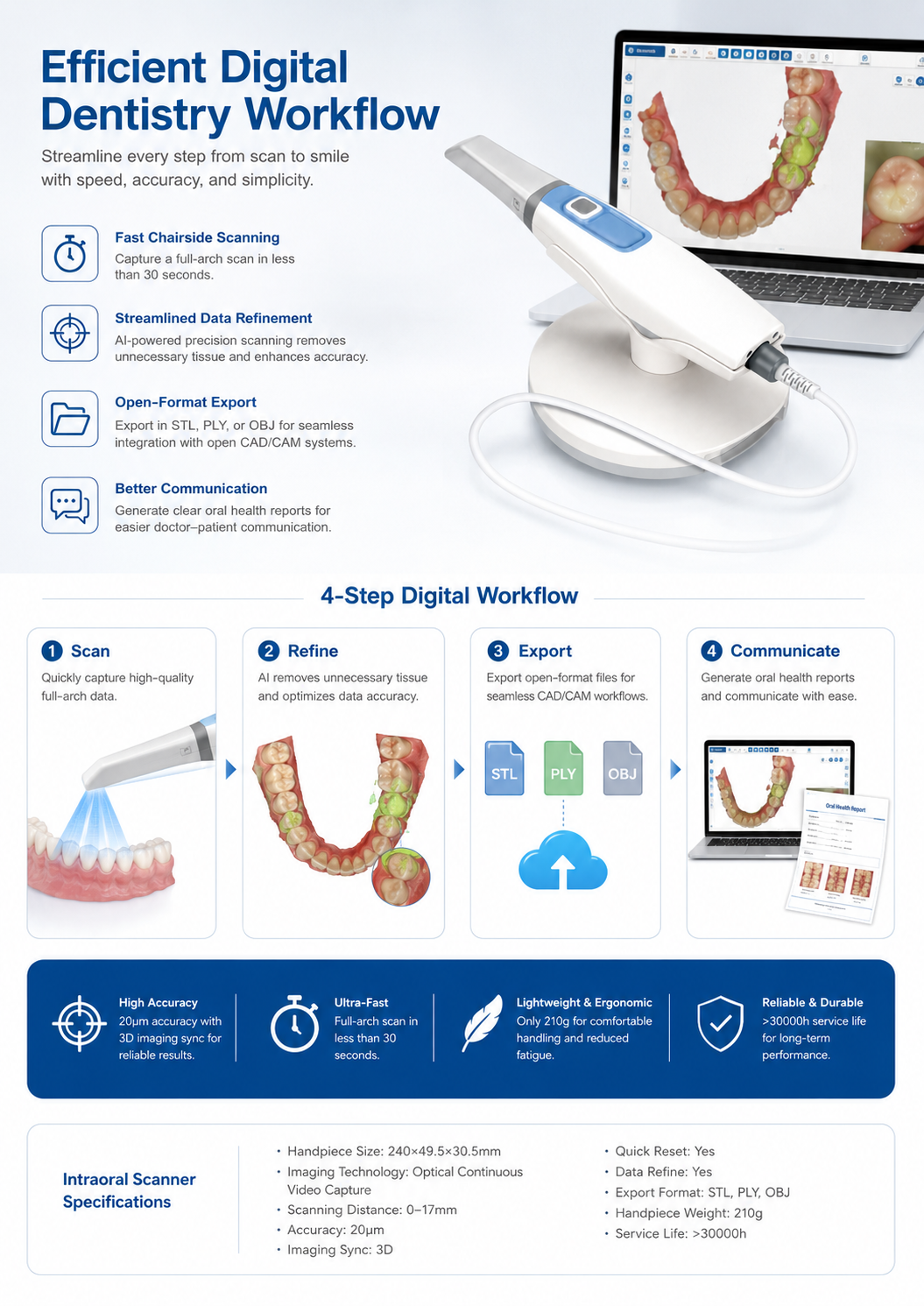 Intraoral Scanner detail 4