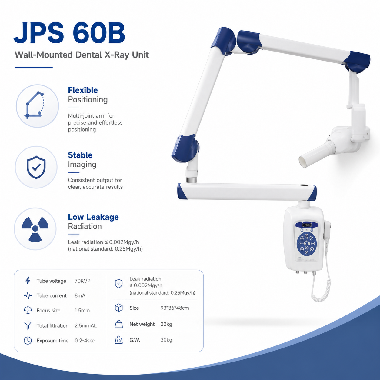 JPS 60B