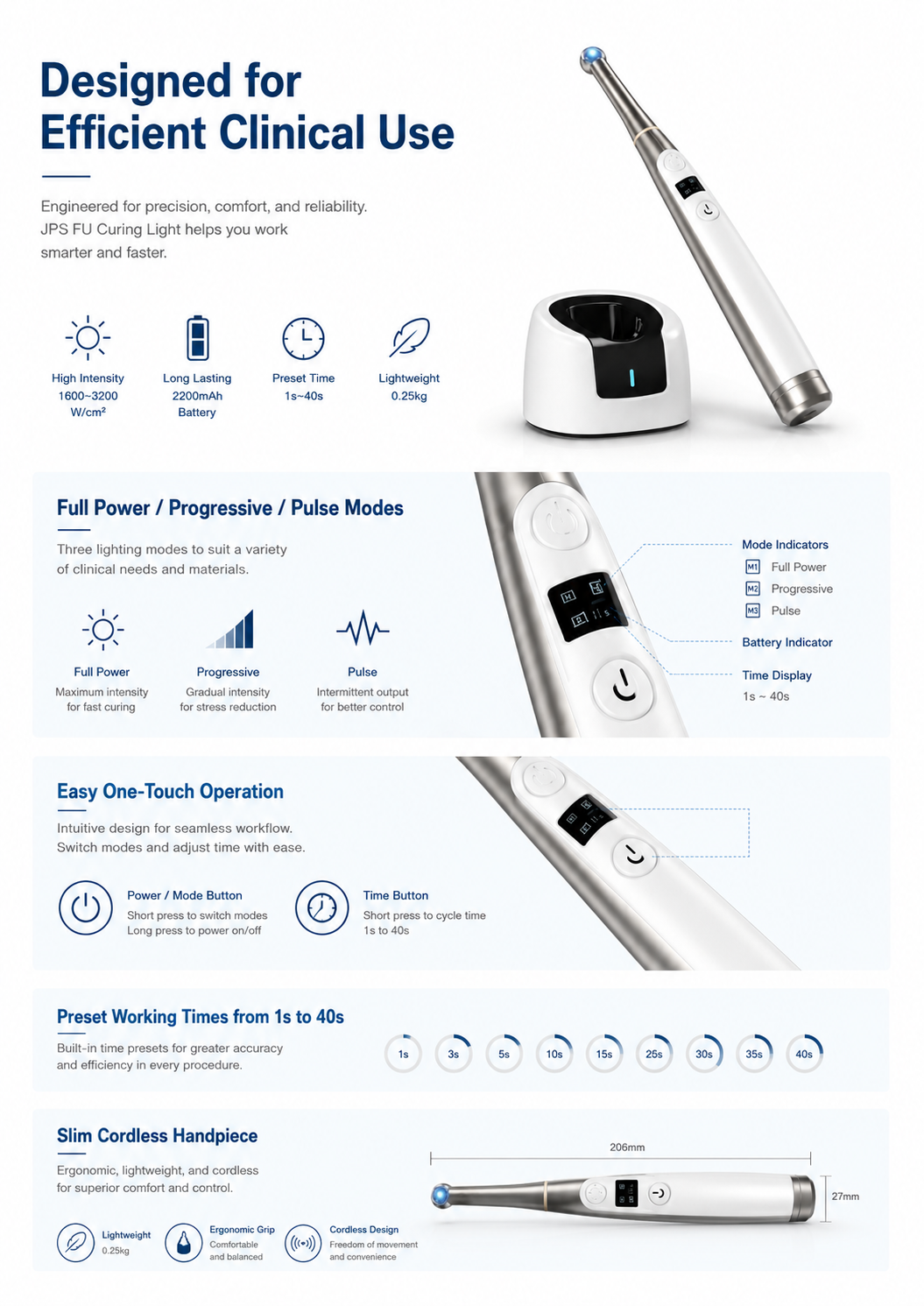 JPS FU Curing Light detail 2