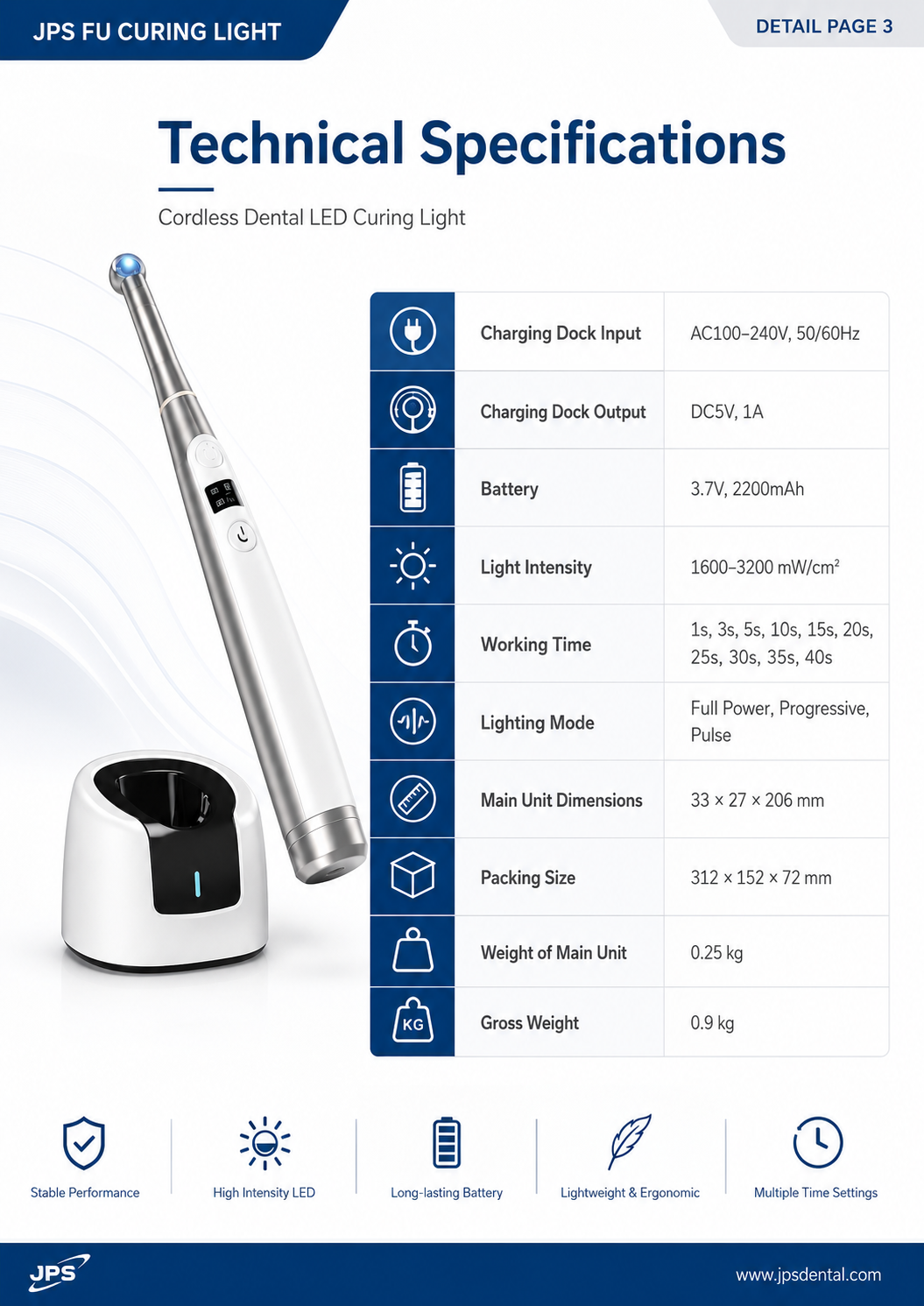 JPS FU Curing Light detail 3