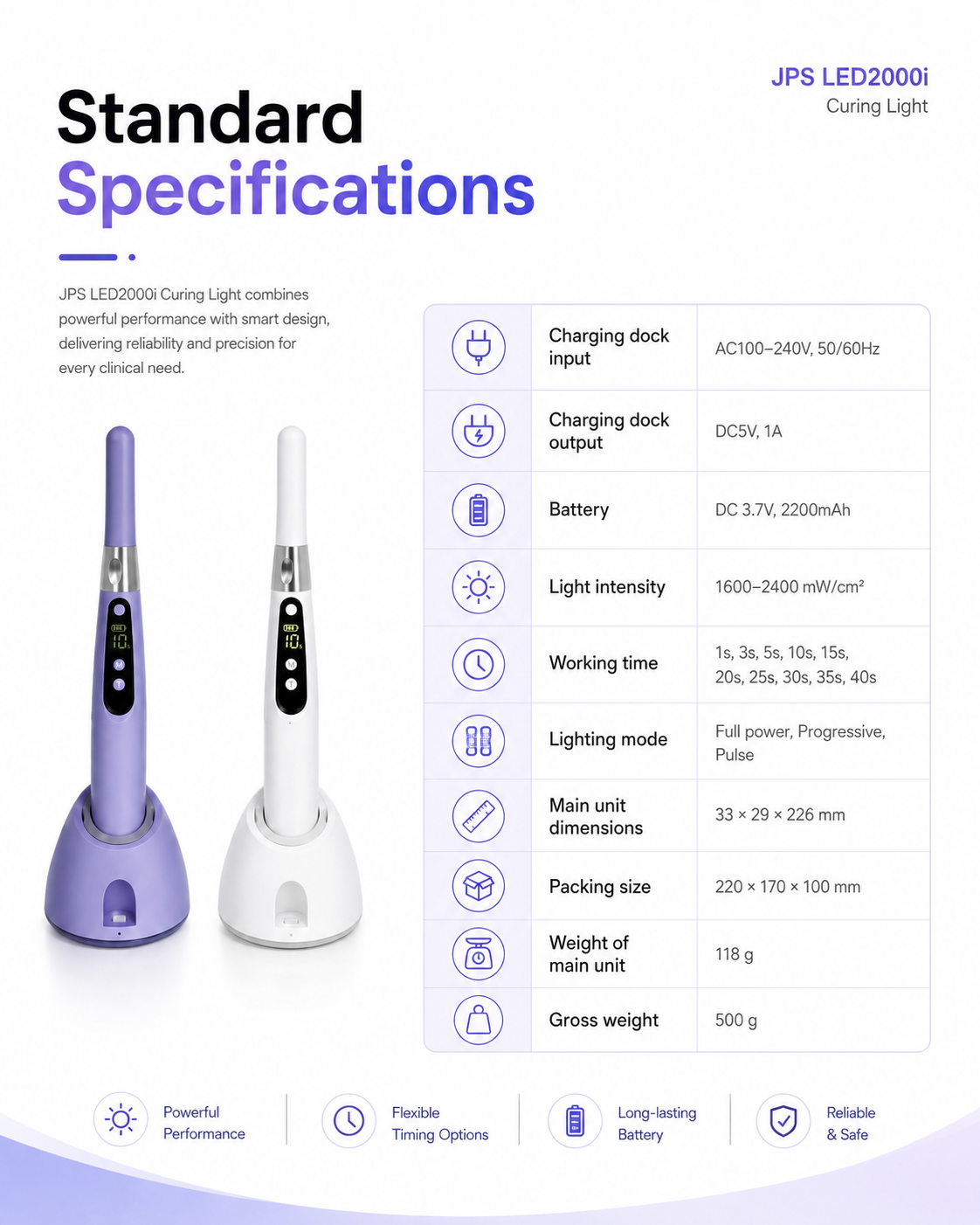 JPS LED2000i Curing Light detail 2
