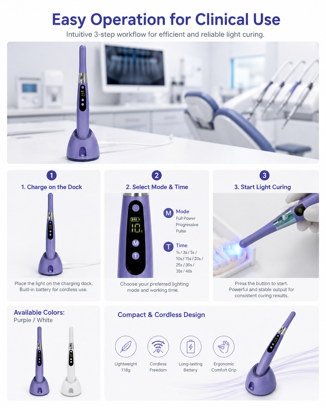 JPS LED2000i Curing Light detail 3