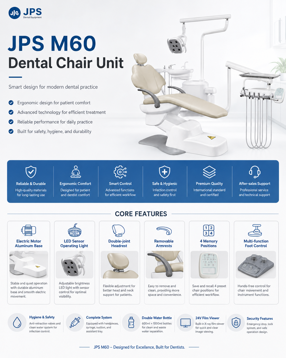 JPS M60 detail 1