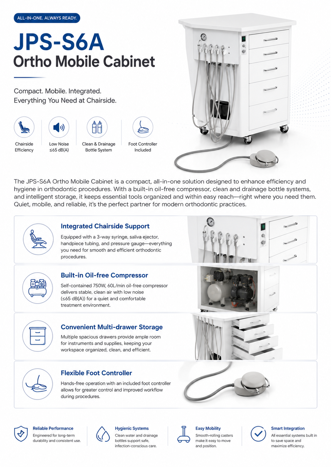 JPS-S6A Ortho Mobile Cabinet detail 1