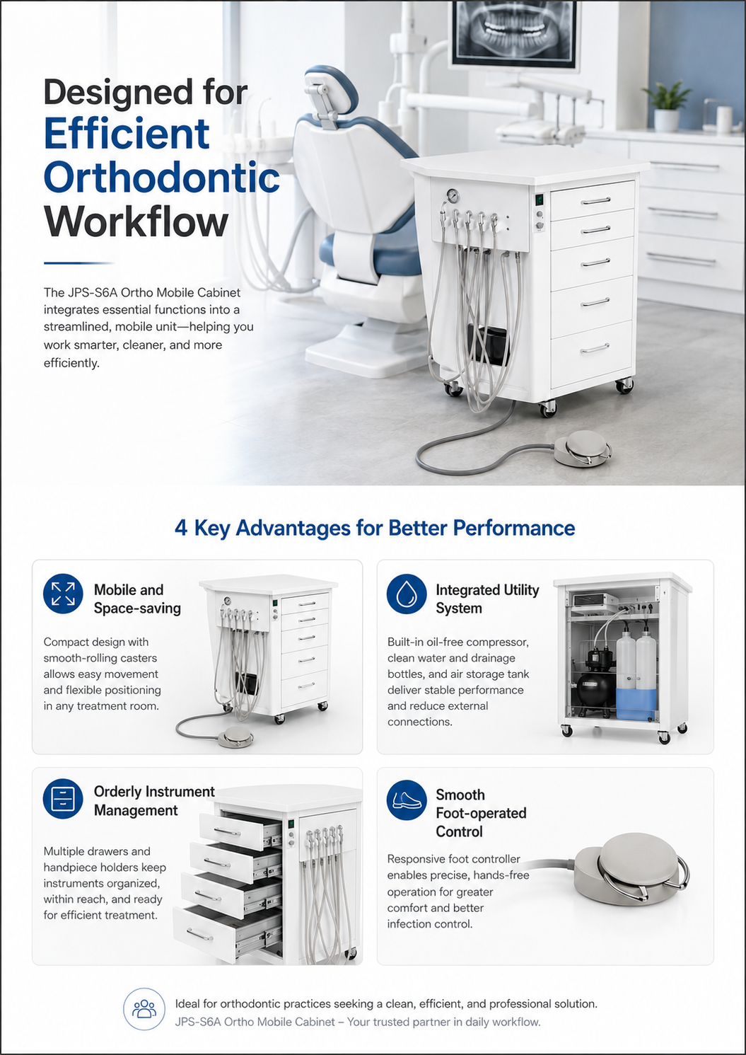 JPS-S6A Ortho Mobile Cabinet detail 4