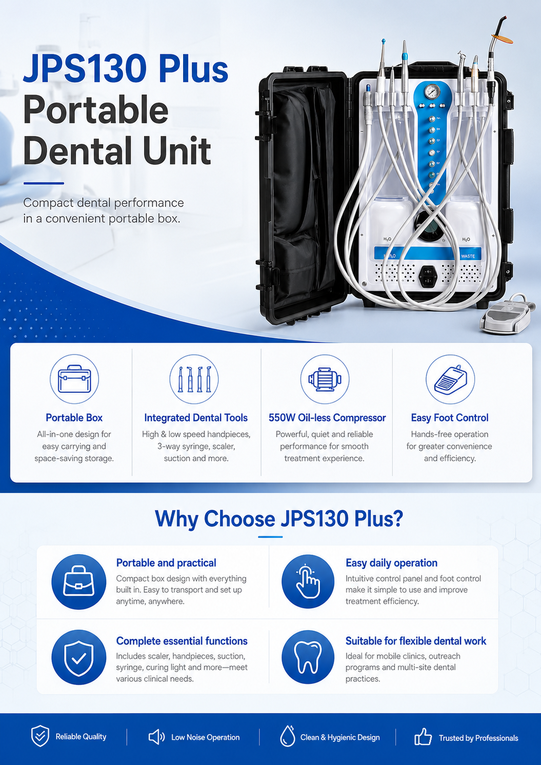 JPS130 Plus Portable unit detail 1