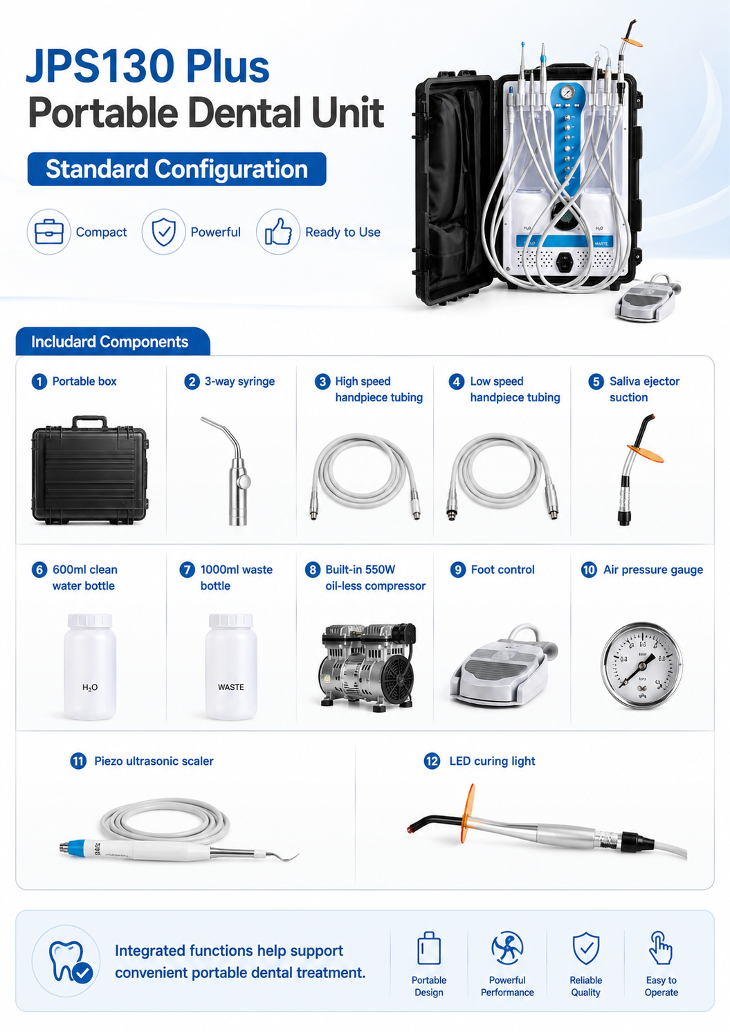 JPS130 Plus Portable unit detail 2
