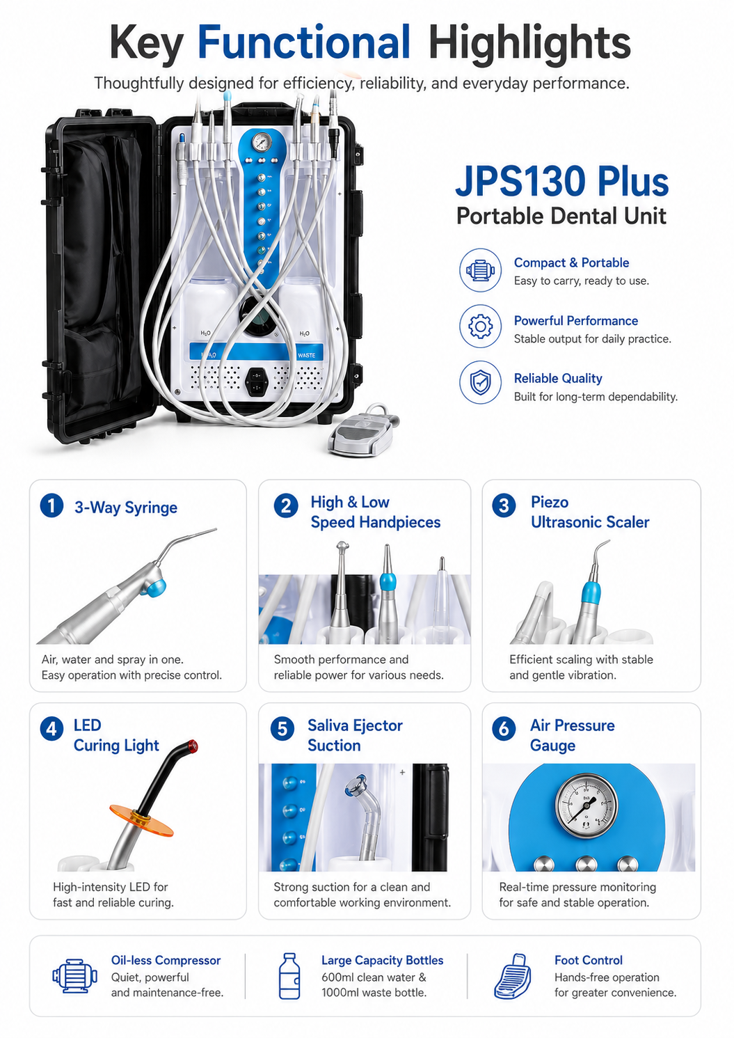 JPS130 Plus Portable unit detail 3