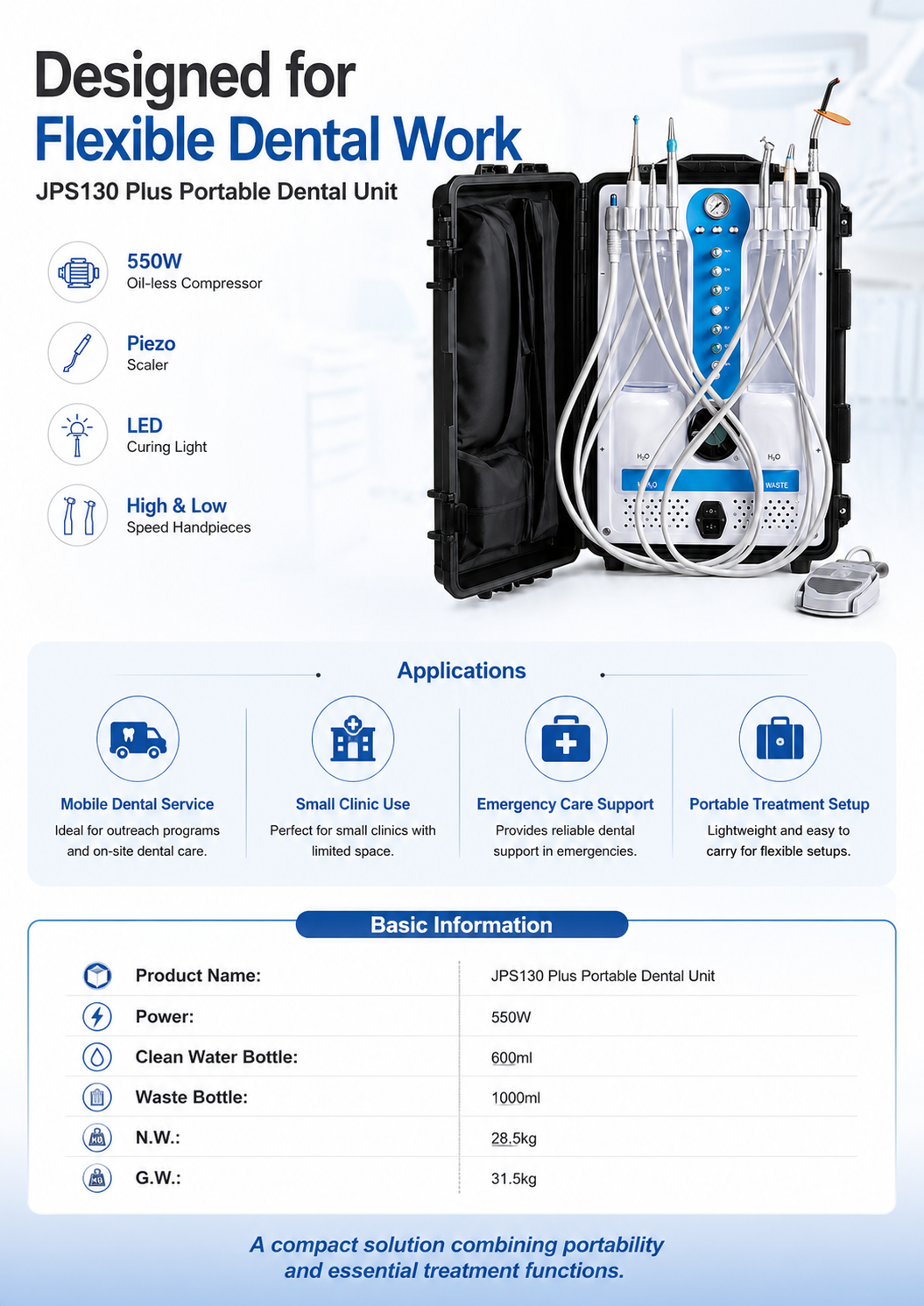 JPS130 Plus Portable unit detail 4