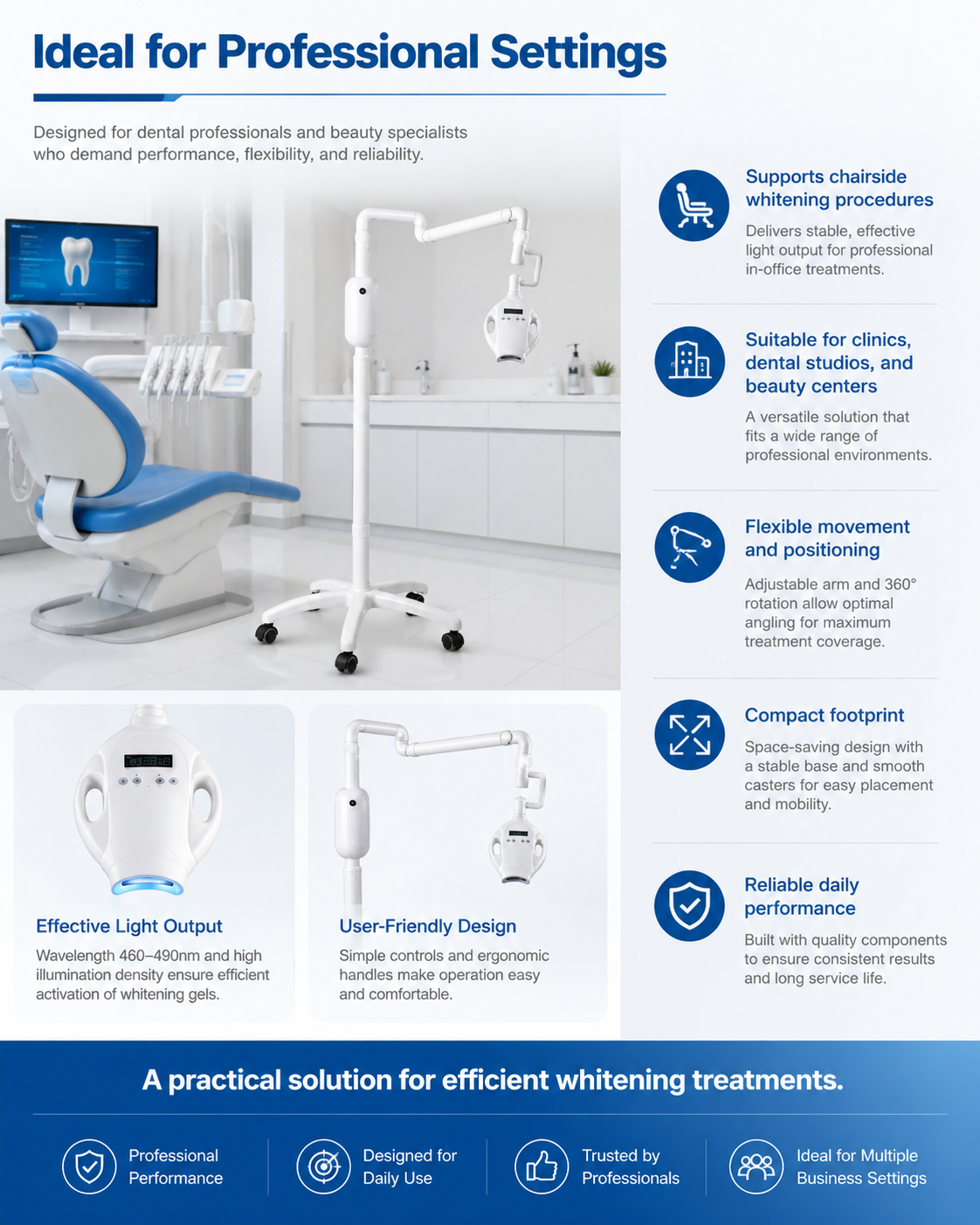 JPTW-01 Whitening Machine detail 4