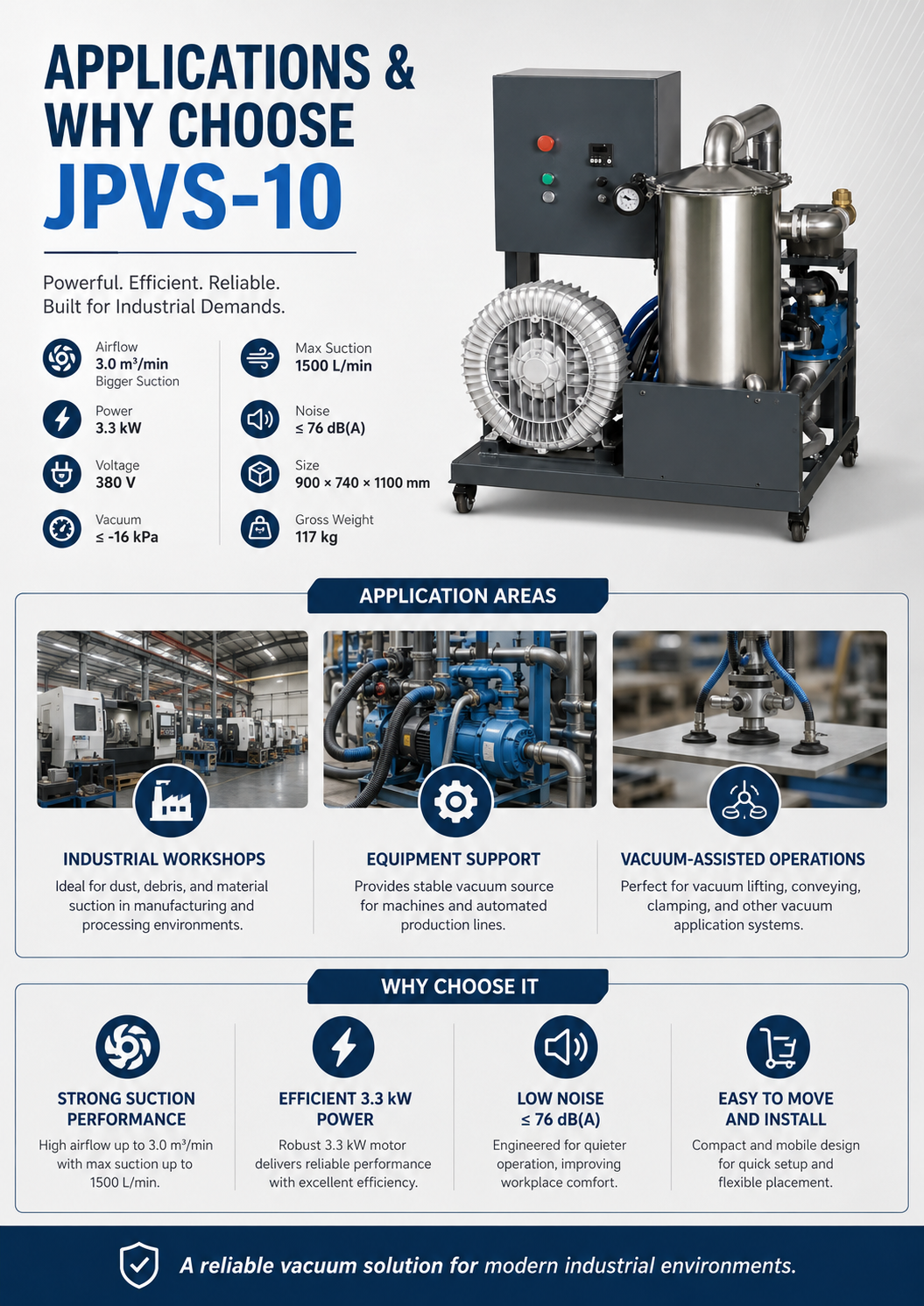 JPVS-10 detail 3