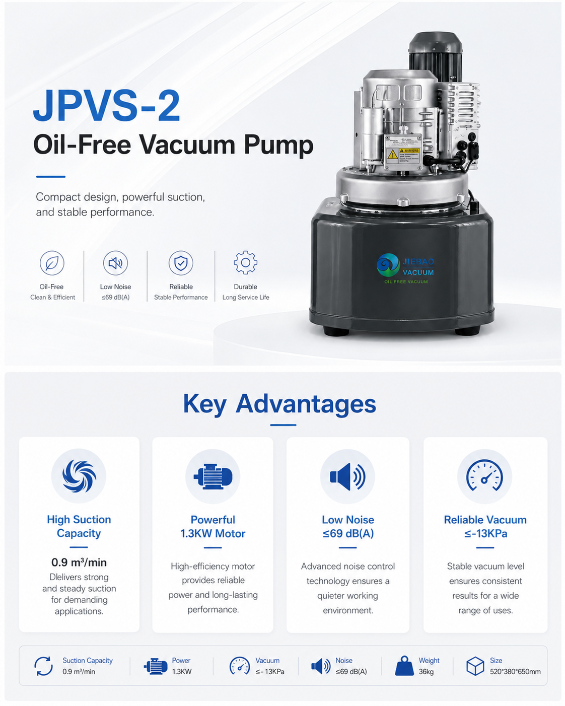 JPVS-2 detail 1