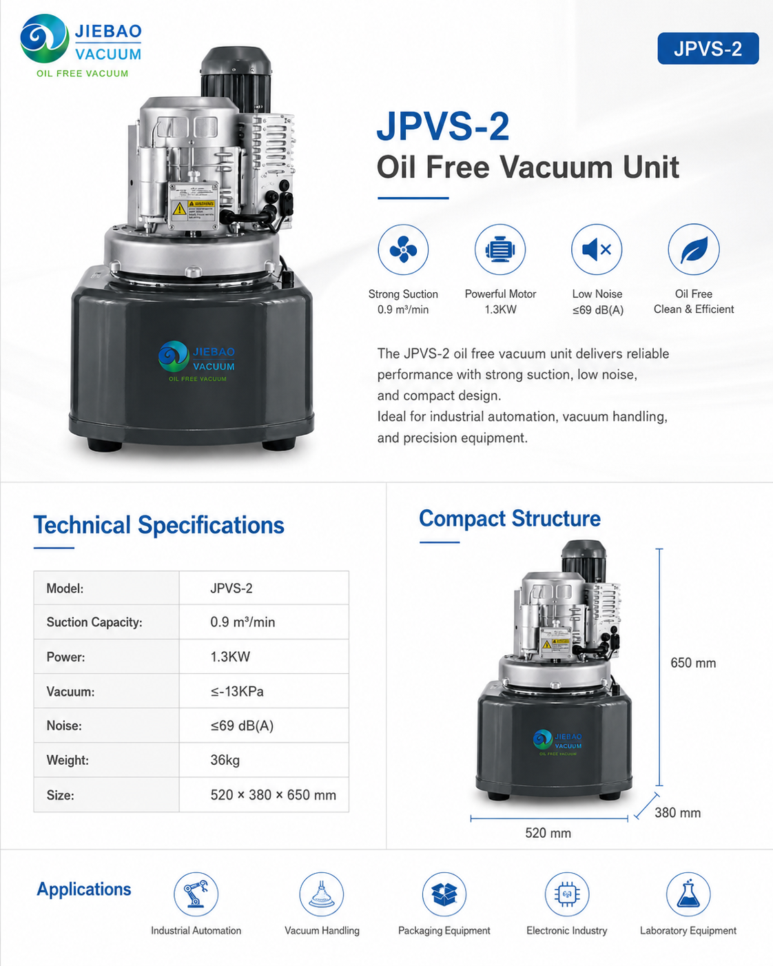 JPVS-2 detail 2