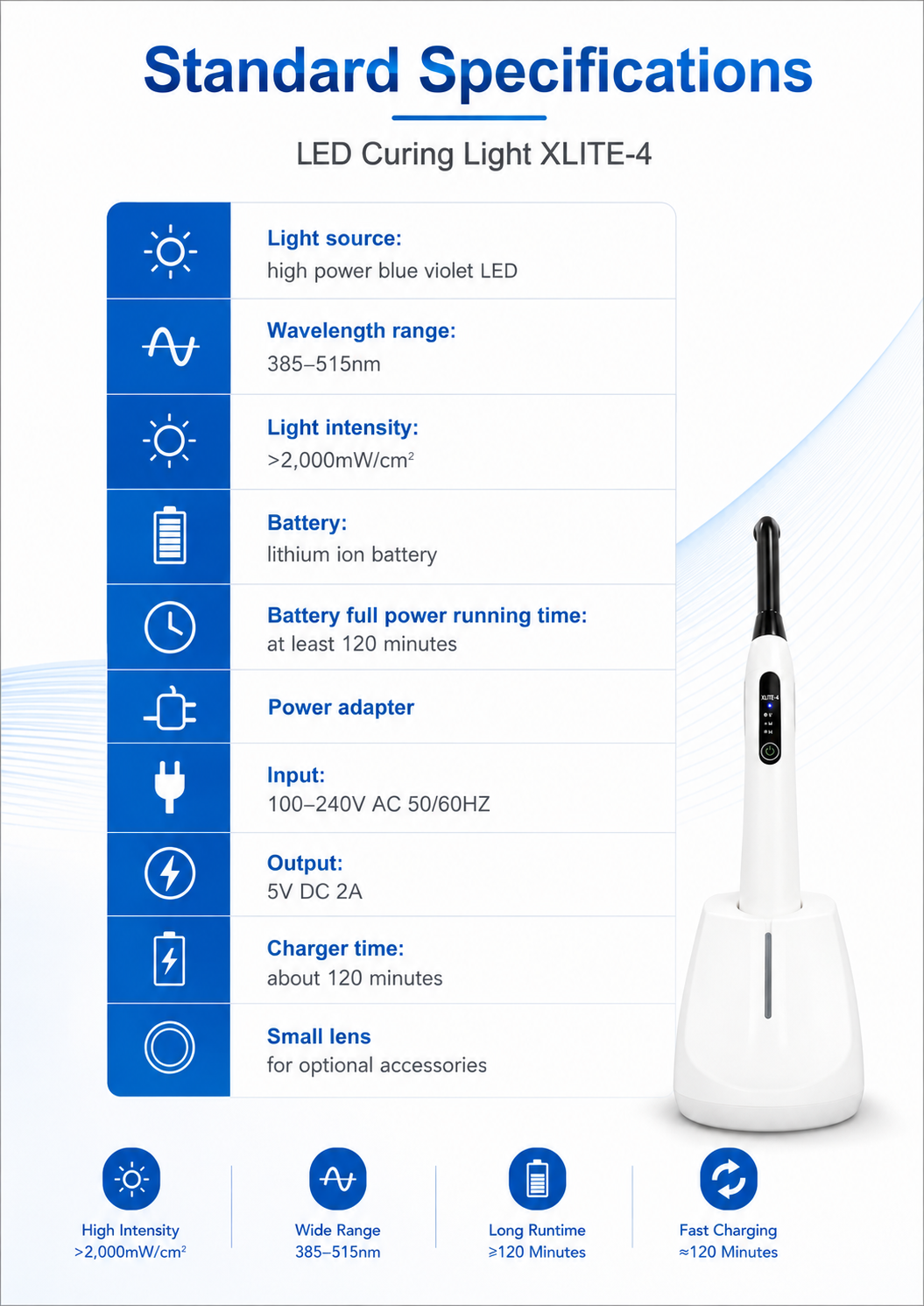LED Curing Light XLITE-4 detail 2