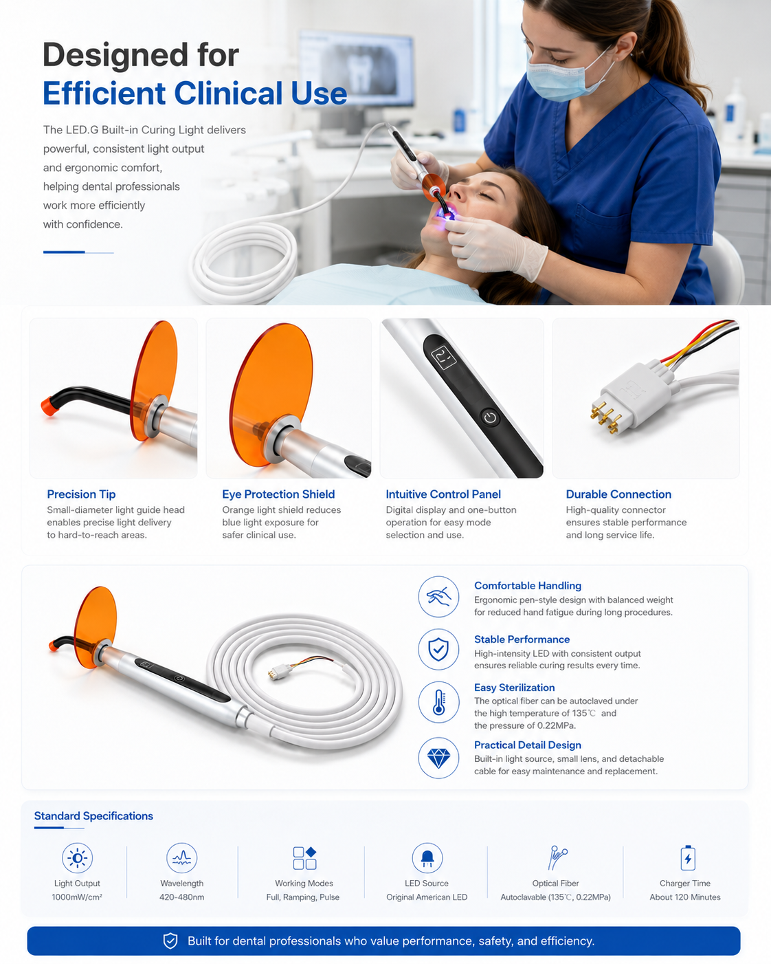 LED.G Built in Curing Light detail 4